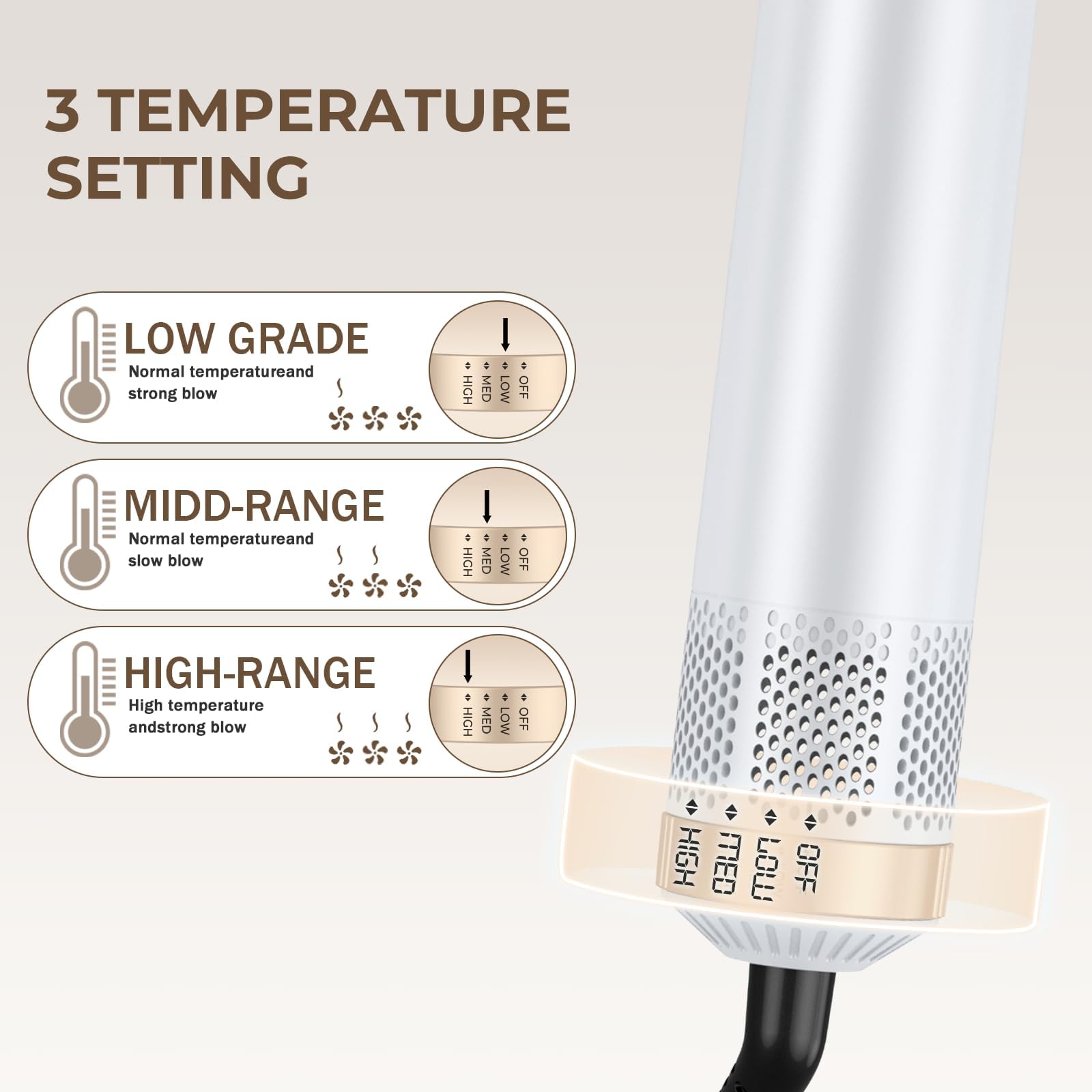 5 in 1 Upgraded Hair Dryer Brush with Negative Ion Technology - Blow Dryer, Air Curler, Styler & Hot Air Brush for Drying, Curling & Straightening - Perfect for Salon-Quality Styling at Home, Travel & Daily Hair Care