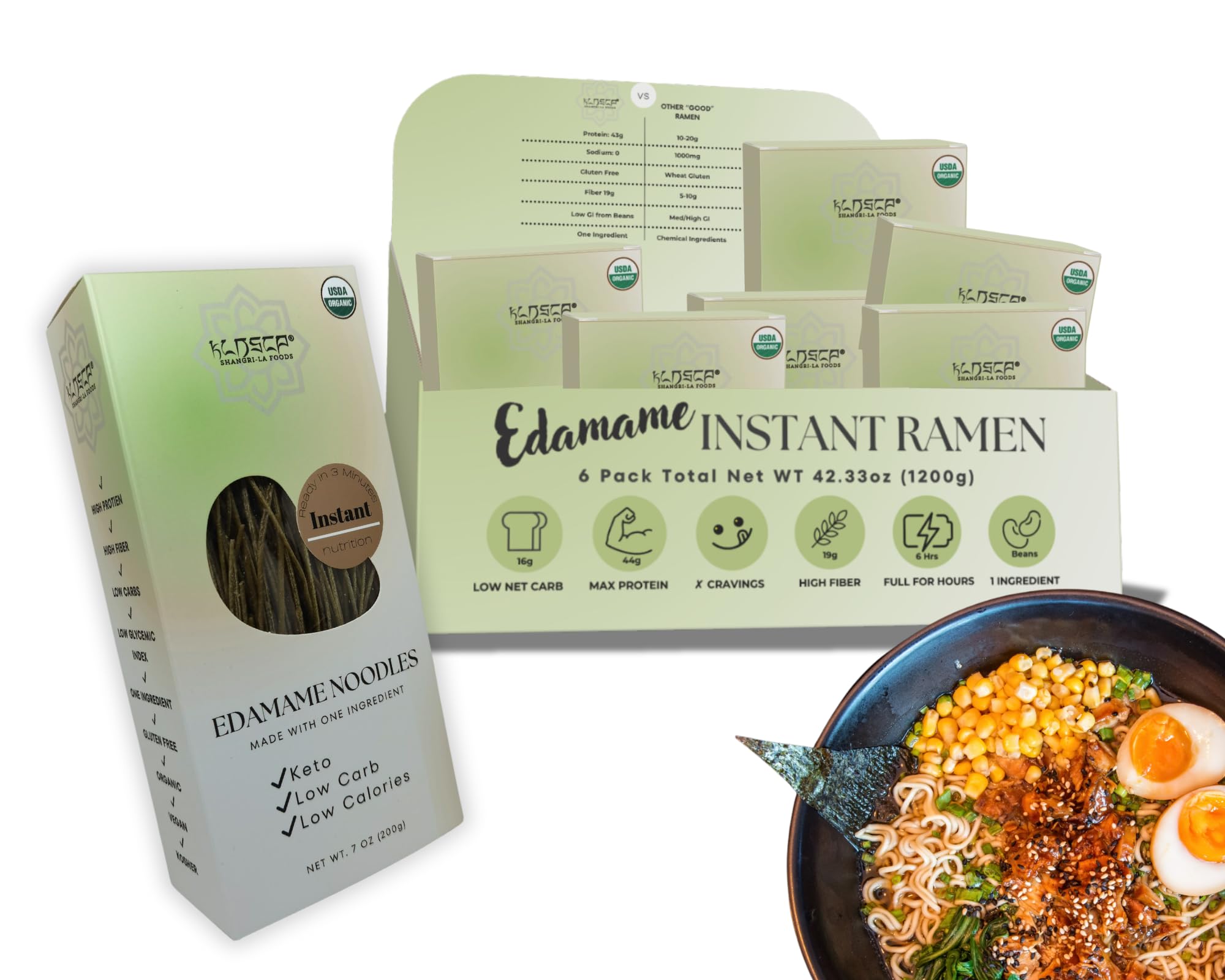 Organic Gluten-Free Edamame Protein Pasta - 43g Protein per Serving | Low Carb High Fiber Plant-Based Pasta | Vegan & Keto Friendly | 7oz Pack (4 Meals) | Perfect for Healthy Meals, Weight Loss & Fitness Diets