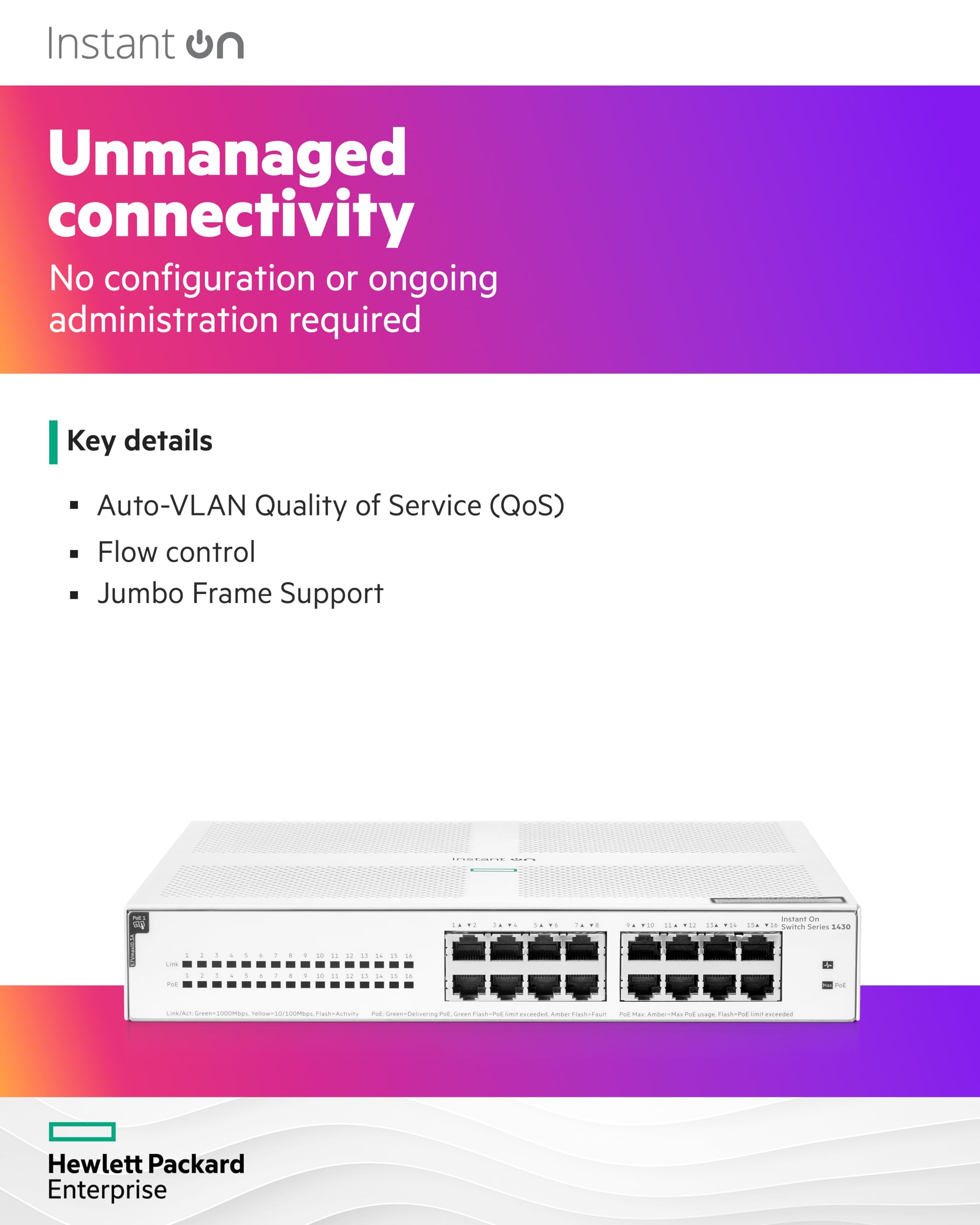 HPE Networking Instant On 1430 16-Port Gigabit Unmanaged Layer 2 Ethernet Switch with PoE | 16x 1G Ports | 16x Class 4 PoE (124W) | Fanless Design | US Power Cord (R8R48A#ABA) - Ideal for Small Business Networks, Office Connectivity & Smart Home Device Powering