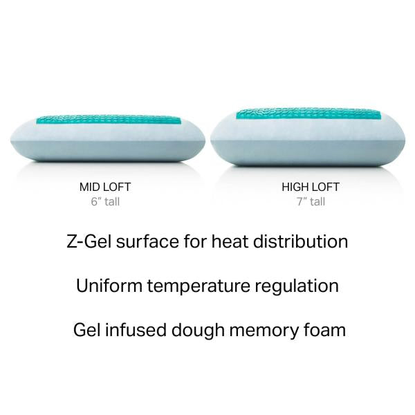 MALOUF GEL Dough + Z Gel Memory Foam Pillow - Cooling Gel Infused for Pressure Relief & Neck Support - Perfect for Side Sleepers, Back Pain Relief & Hot Sleepers