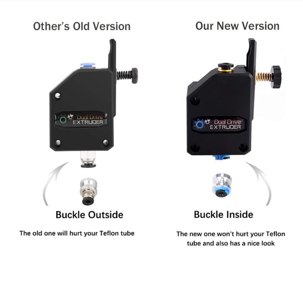 High Performance Dual Drive BMG Bowden Extruder - 3D Printer Upgrade Kit Compatible with Creality Ender 5/5 Pro/CR10/CR10 Pro & Anycubic Mega S - Perfect for Precision Printing, Filament Control & Smooth Extrusion