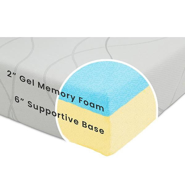Premium 8 Inch Twin Size Gel Memory Foam Mattress - Cooling Support for Back, Side & Stomach Sleepers - Perfect for Kids' Rooms, Guest Beds & Dormitories