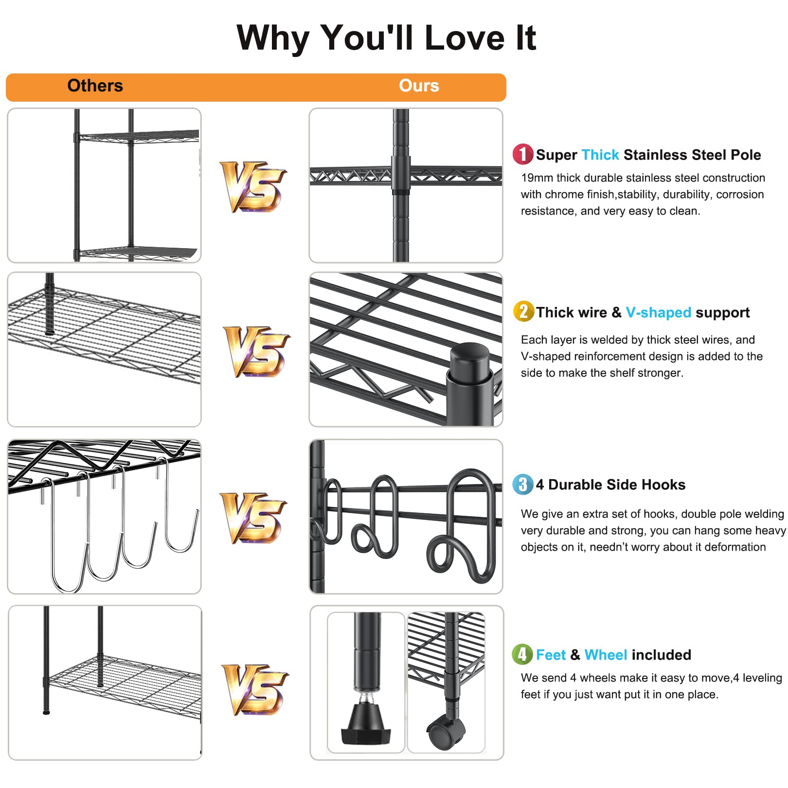 5-Tier Heavy Duty Metal Storage Shelves - Adjustable Wire Shelving Unit with Side Hooks for Garage, Pantry, Kitchen Organization - Black | Space-Saving Solution for Home & Office Storage Needs