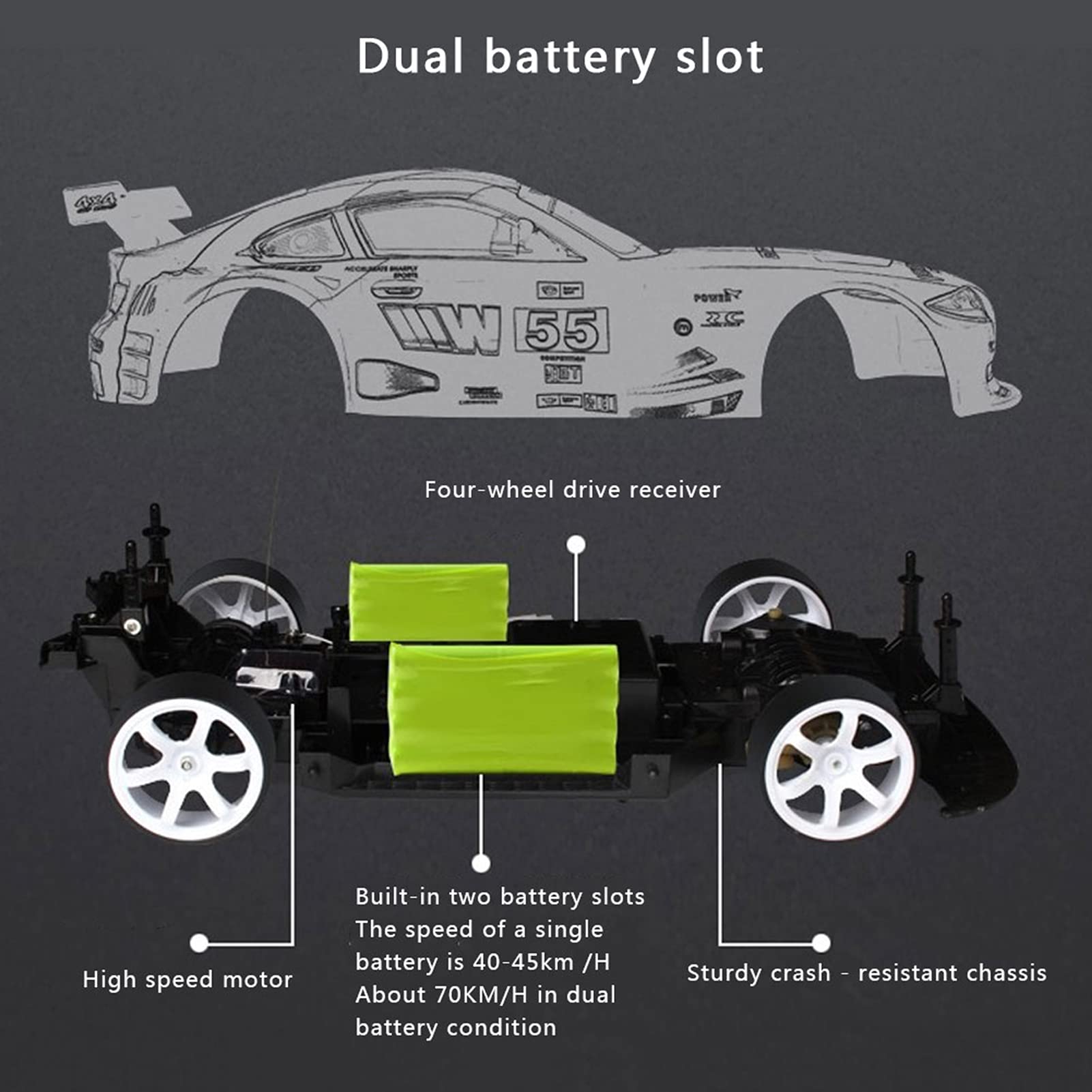 1:10 Scale 2.4G RC Racing Car with Drift Function - Remote Control Vehicle Toy for Kids & Adults - Electric Drive - Perfect for Indoor/Outdoor Racing, Birthday Gifts & Family Fun Activities