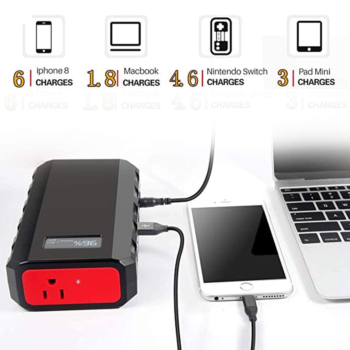 SinKeu 88.8Wh 65W Portable Laptop Charger with 40W Solar Panel - High Capacity Power Bank for HP, Dell, MacBook, Notebooks | Perfect for Camping, Travel & Emergency Power Backup