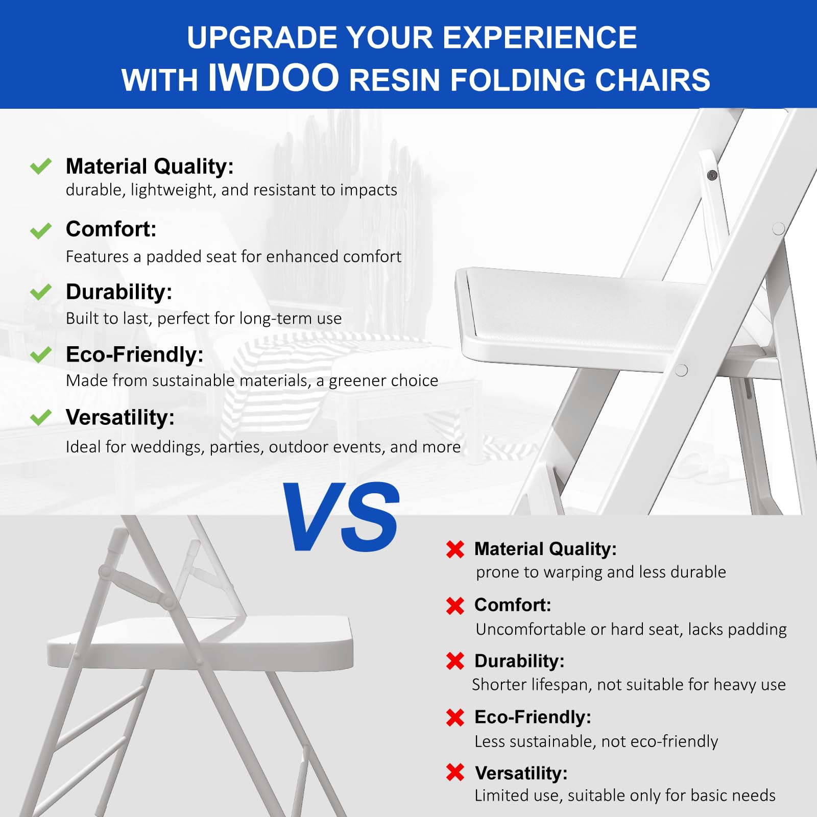 4 Pack White Resin Folding Chairs with Cushion - Lightweight Plastic Foldable Chairs for Wedding, Party, Home & Events - Indoor/Outdoor Use with 600lbs Capacity - Perfect for Backyard BBQs, Picnics, Banquets and Temporary Seating
