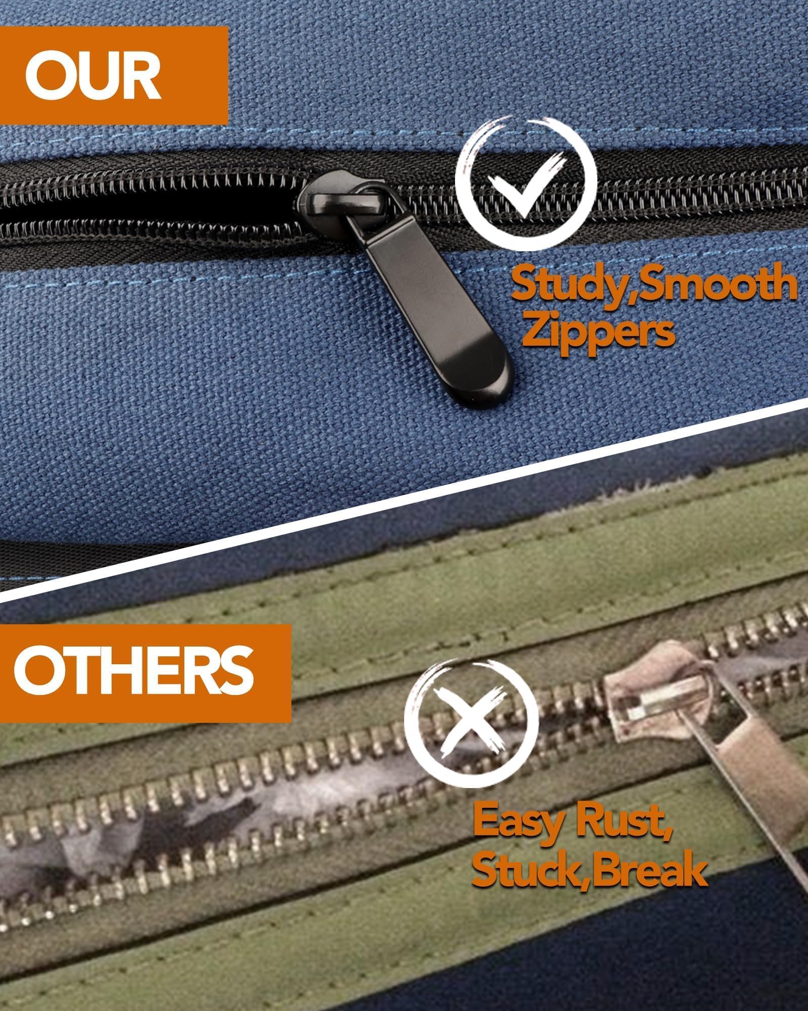 Heavy-Duty 16OZ Canvas Roll Up Tool Bag with 5 Zippered Pockets - Multi-Purpose Wrench Roll Organizer for Mechanics, Electricians & DIY Enthusiasts (Blue) - Perfect for Workshop, Garage & On-the-Go Tool Storage