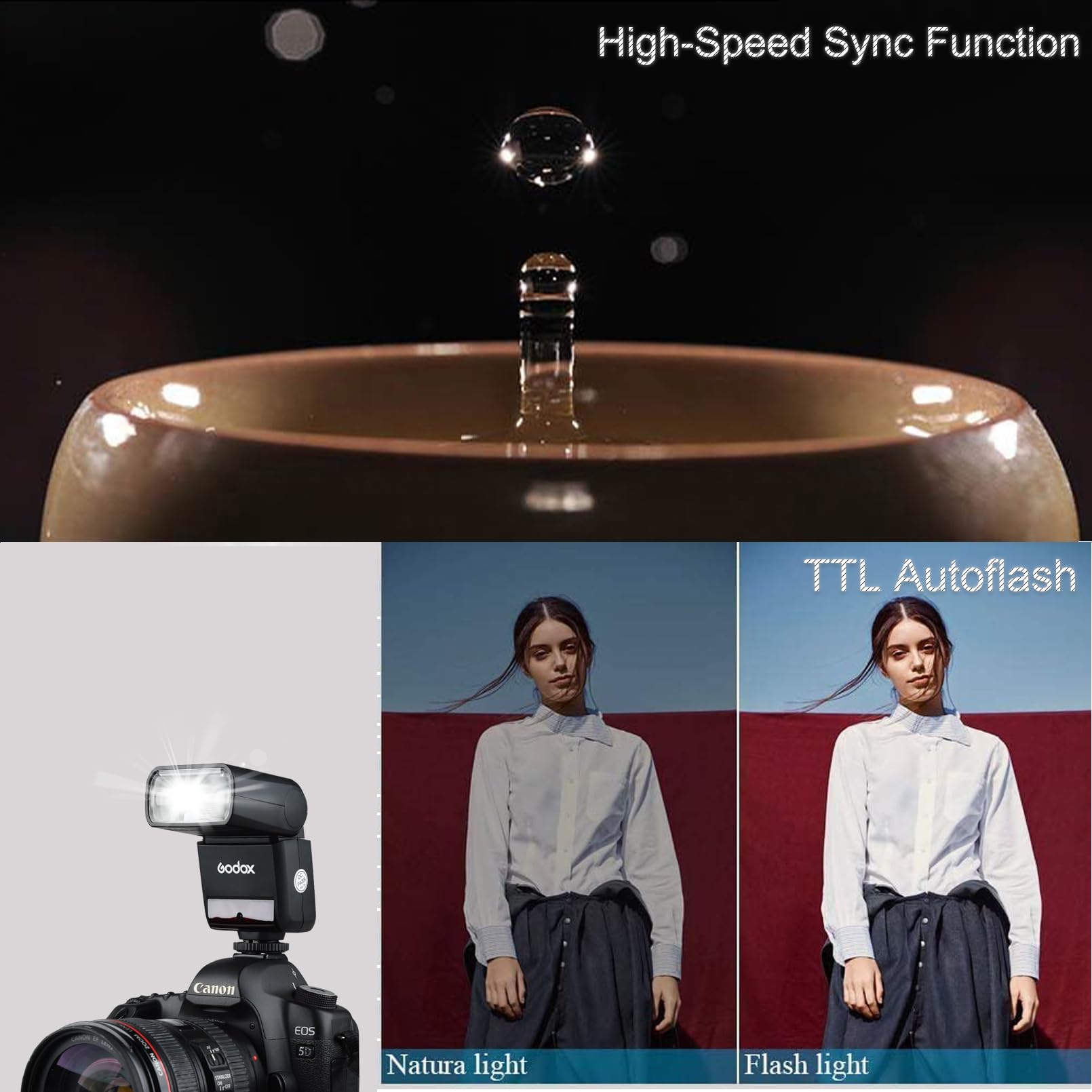 Godox TT350C Mini TTL Flash Speedlight for Canon - 2.4G Wireless GN36 HSS 1/8000s | Compact Camera Flash Compatible with Canon DSLR/Mirrorless | Perfect for Portrait, Wedding & Event Photography