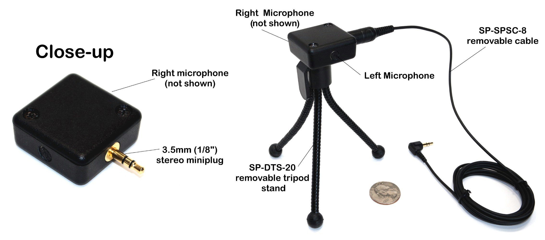 One Piece Single Point Stereo Microphone - High Sensitivity Omnidirectional Mic for Podcasting, Streaming & Recording - Made in USA | Perfect for ASMR, Interviews & Field Recording