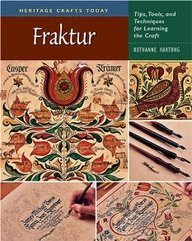Fraktur Calligraphy Guide: Essential Tips, Tools & Techniques for Beginners | Learn Traditional German Script for Art, DIY Projects & Home Decor