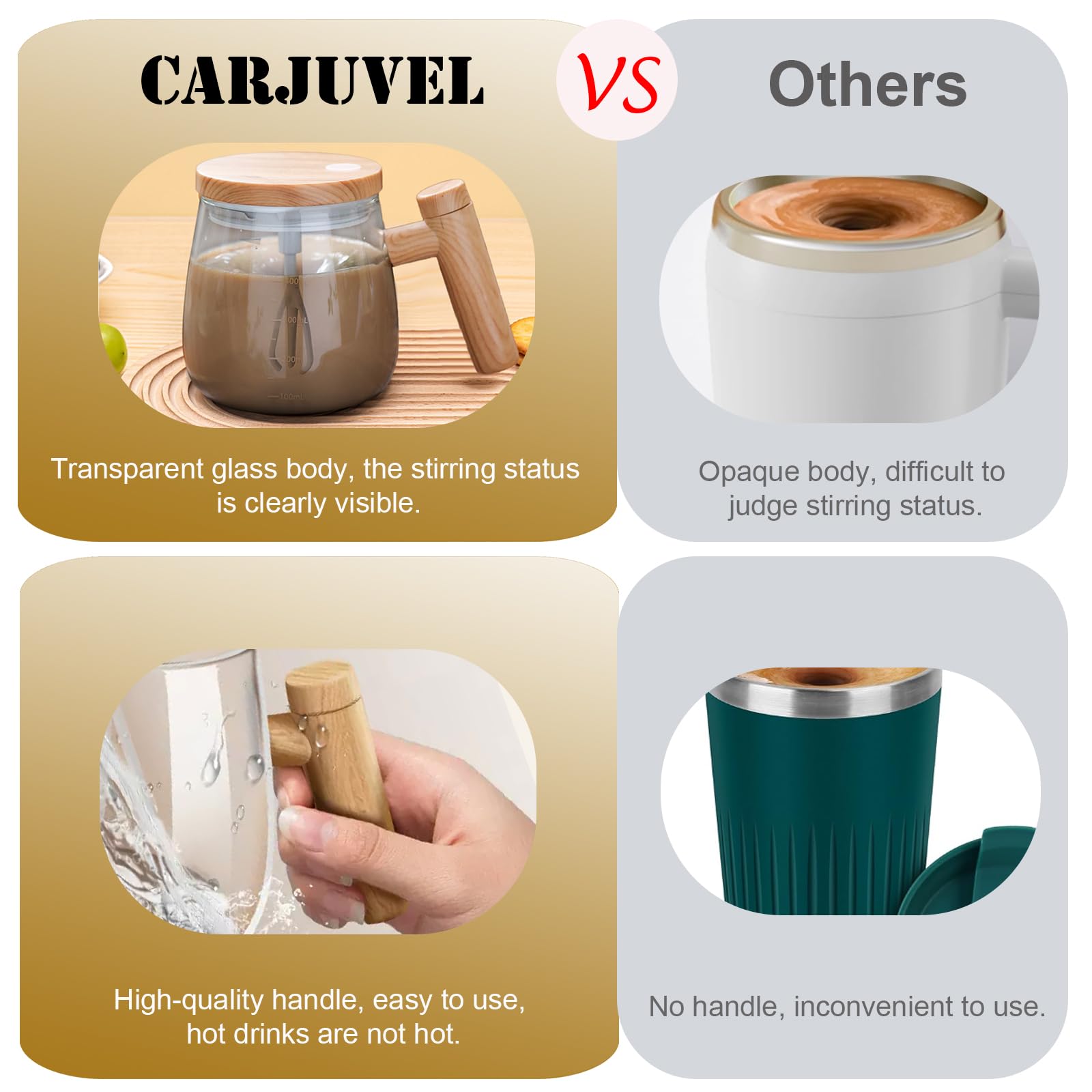 14oz Electric Self Stirring Coffee Mug with Lid - Automatic Mixing Cup with Detachable Stirring Rod for Coffee, Milk, Kale & Matcha - Transparent Design - Perfect for Office, Home & Travel Use