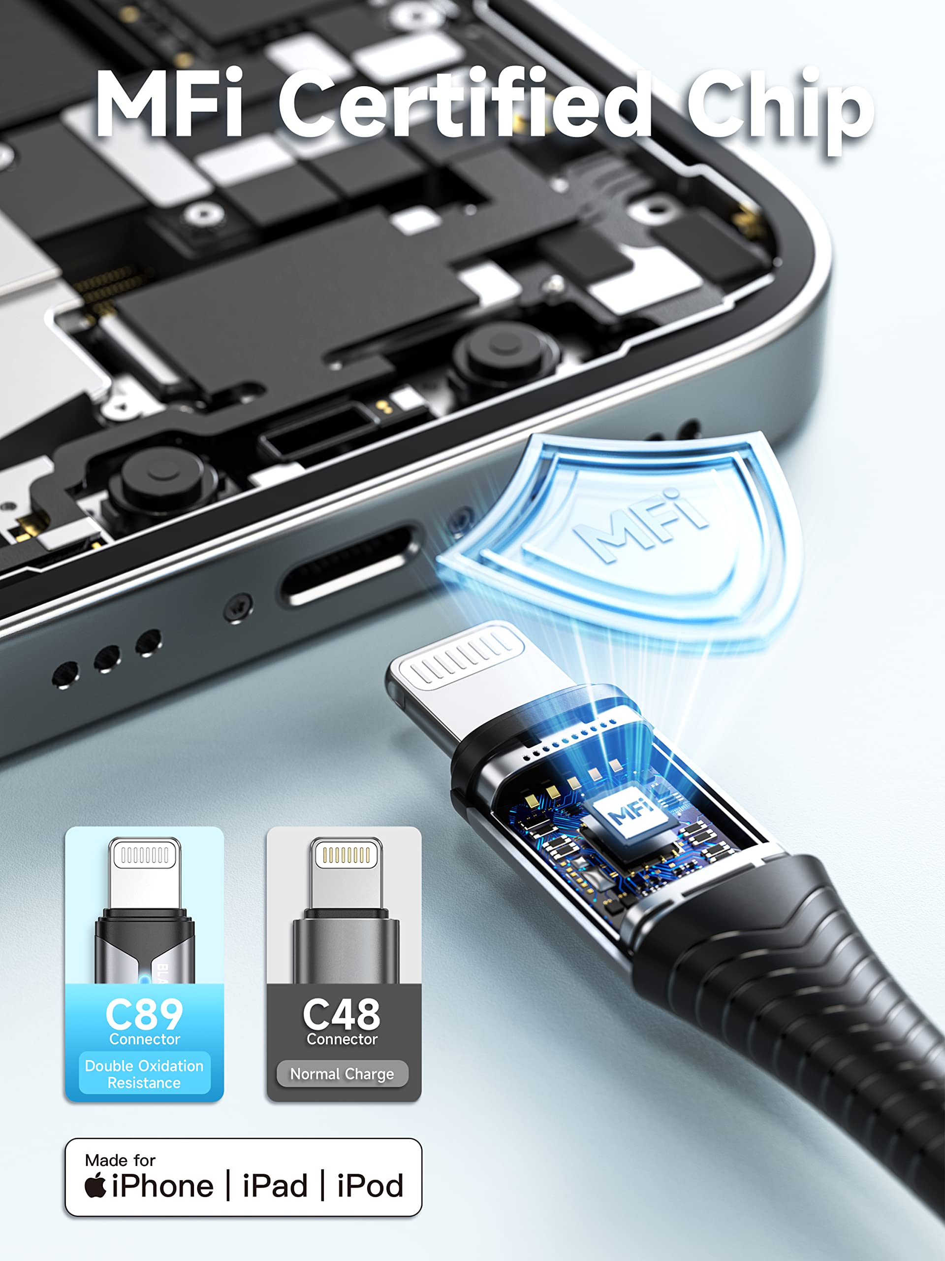 BLACKSYNCZE MFi Certified Lightning Cable [2-Pack 6.6FT] Nylon Braided Fast Charging Cable for iPhone 14/13/12/11 Pro Max/XS/XR/X/8/7/6s/5s - Durable & Tangle-Free - Perfect for Home, Office & Travel Use