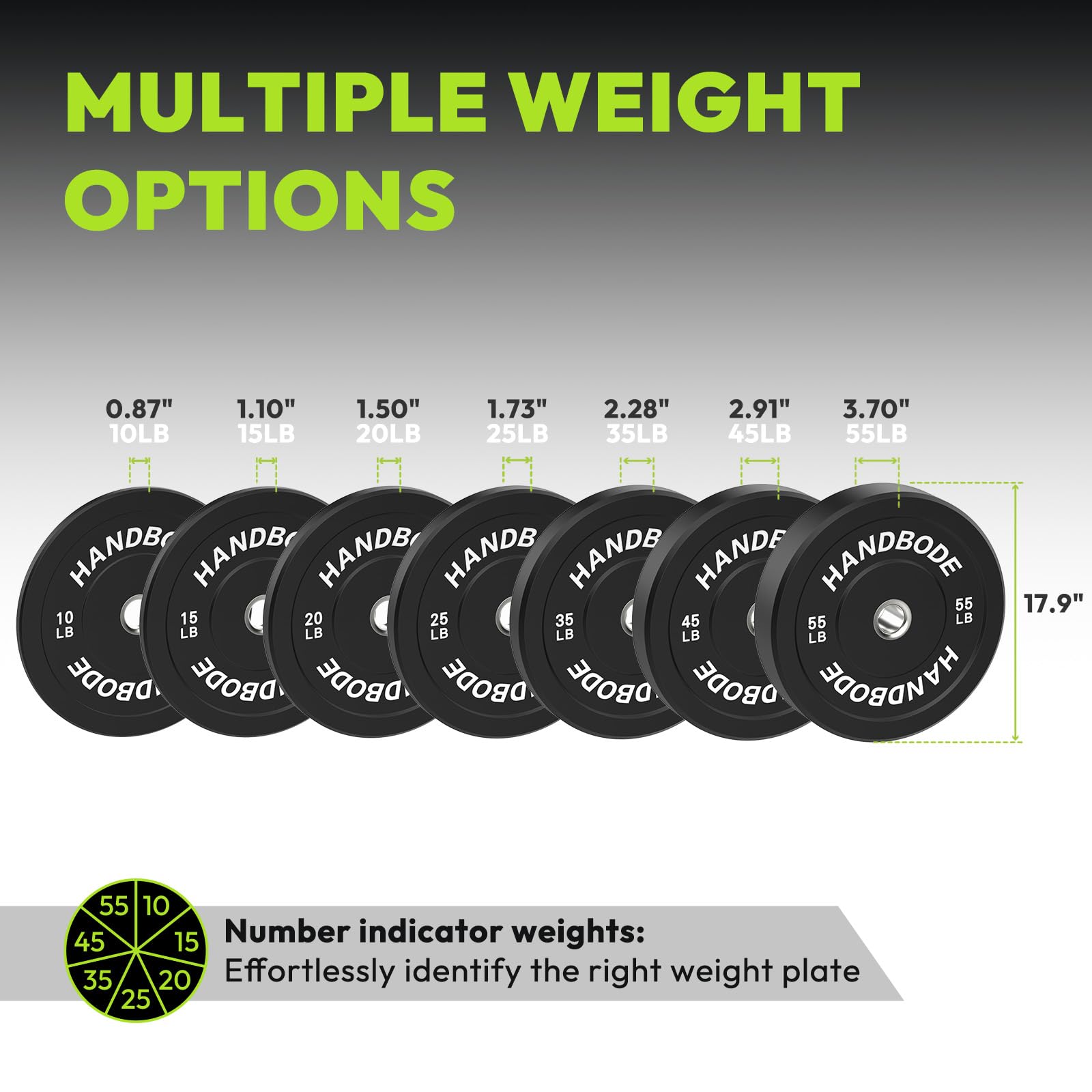 Olympic Bumper Plates Set 2-Inch - 10-55 lb Rubber Weight Plates for CrossFit, Powerlifting & Home Gym - Durable Black Barbell Weights for Strength Training & Weightlifting - Perfect for Garage Gym, Fitness Studio & Personal Training