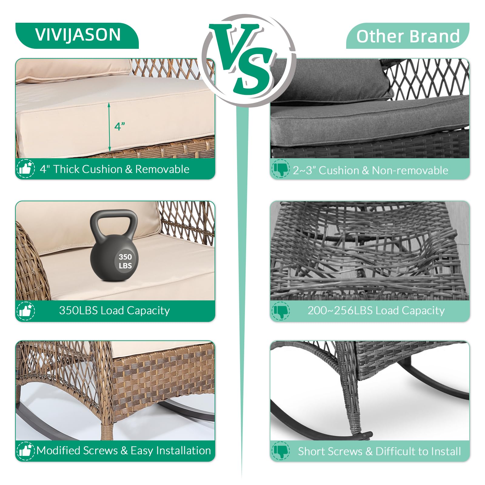 VIVIJASON All-Weather Outdoor Wicker Rocking Chair with Cushions - Patio Rattan Rocker Chair with Durable Steel Frame - Comfortable Garden Backyard Porch Furniture (Beige) - Perfect for Relaxing, Reading & Enjoying Nature