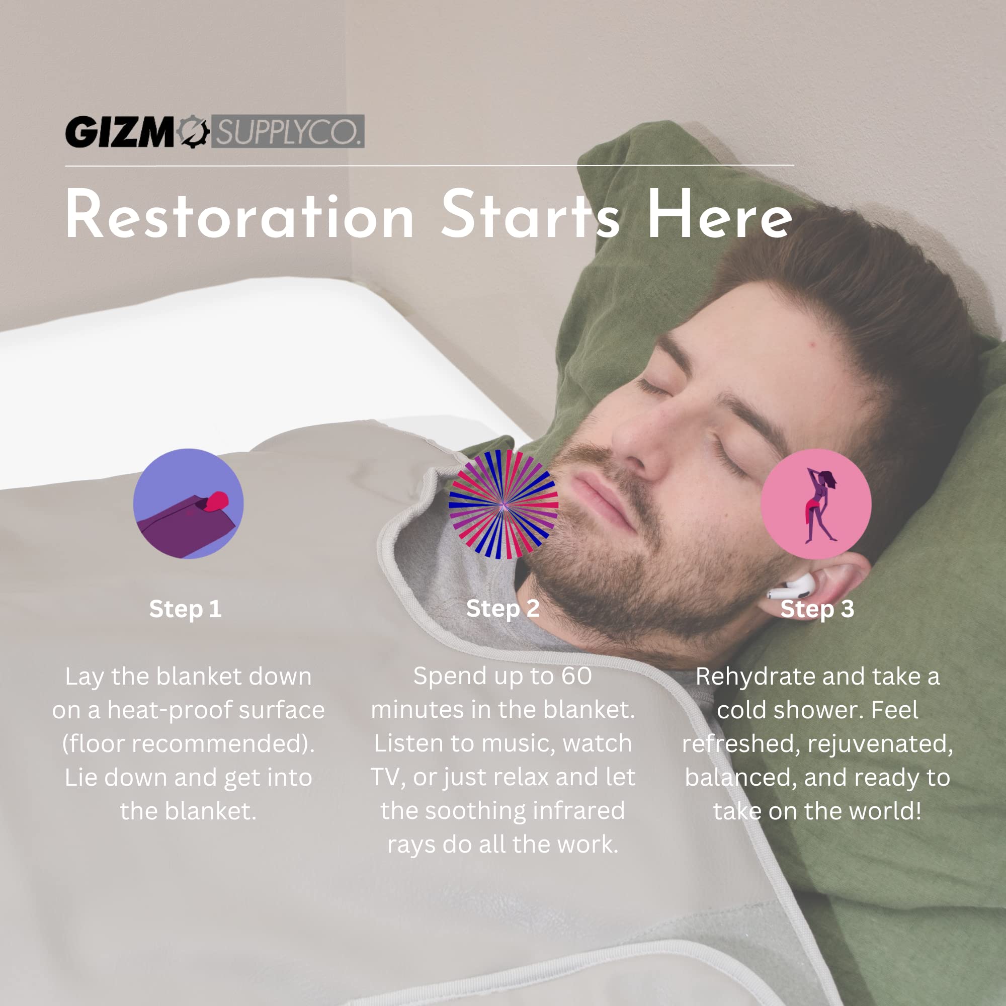 Gizmo Supply Portable Far Infrared Detox Sauna Blanket - 68