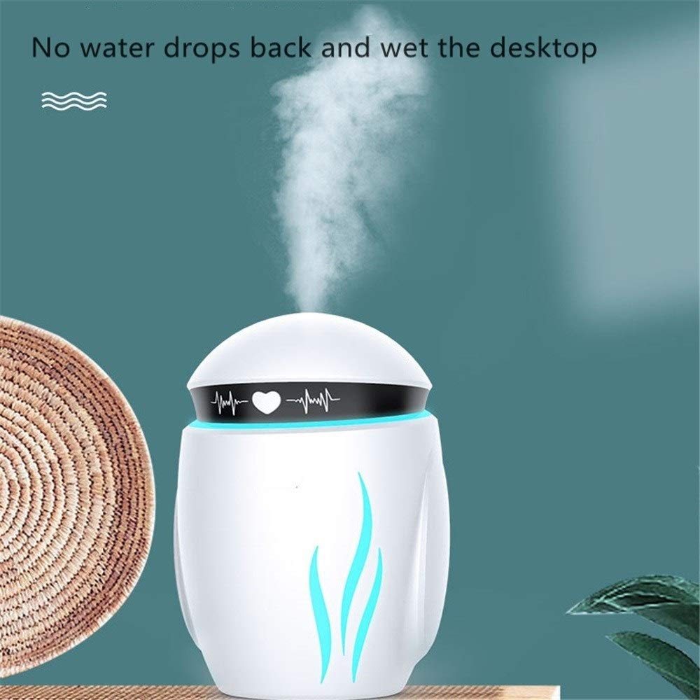Portable Water Purifier Humidifier with Aromatherapy Diffuser & Nightlight - Customizable Car Fan & Creative Gift for Home, Office, and Travel Use