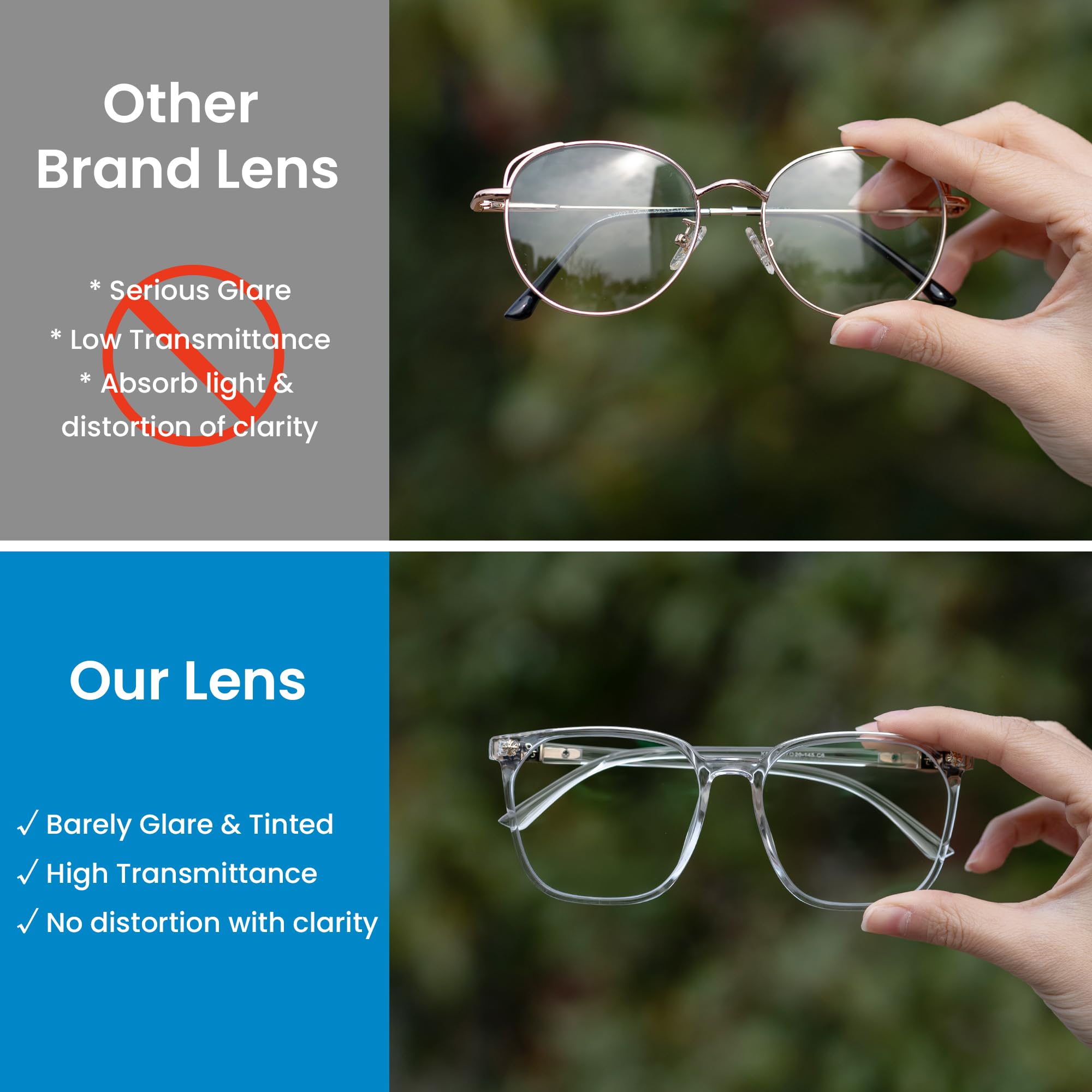 GUDVUE Blue Light Blocking Glasses for Men & Women - Oversized Square Frame, Anti Glare, UV400 Protection - Reduce Eye Strain for Computer, Gaming & Phone Use - Perfect for Office, Gaming & Digital Screen Time