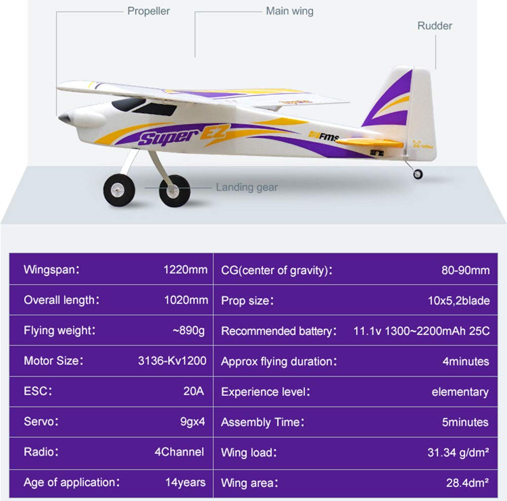 FMS RC Airplane for Adults - Super EZ Trainer V4 RTF Ready to Fly Remote Control Plane with Reflex Gyro System, 1220mm Wingspan, 4CH Water Sea Plane with Floats (Includes Transmitter, Receiver & Battery) - Perfect for Beginners, Water Landings & Outdoor RC Flying Adventures