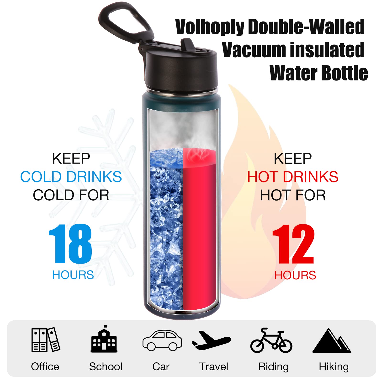 Volhoply 22 oz Insulated Stainless Steel Water Bottles with Straw & Handle - 4 Pack Bulk Set, Double Wall Vacuum Insulation, Wide Mouth Reusable Sports Bottle for School, Gym, Hiking & Outdoor Activities (Dark Night, 4 Set)