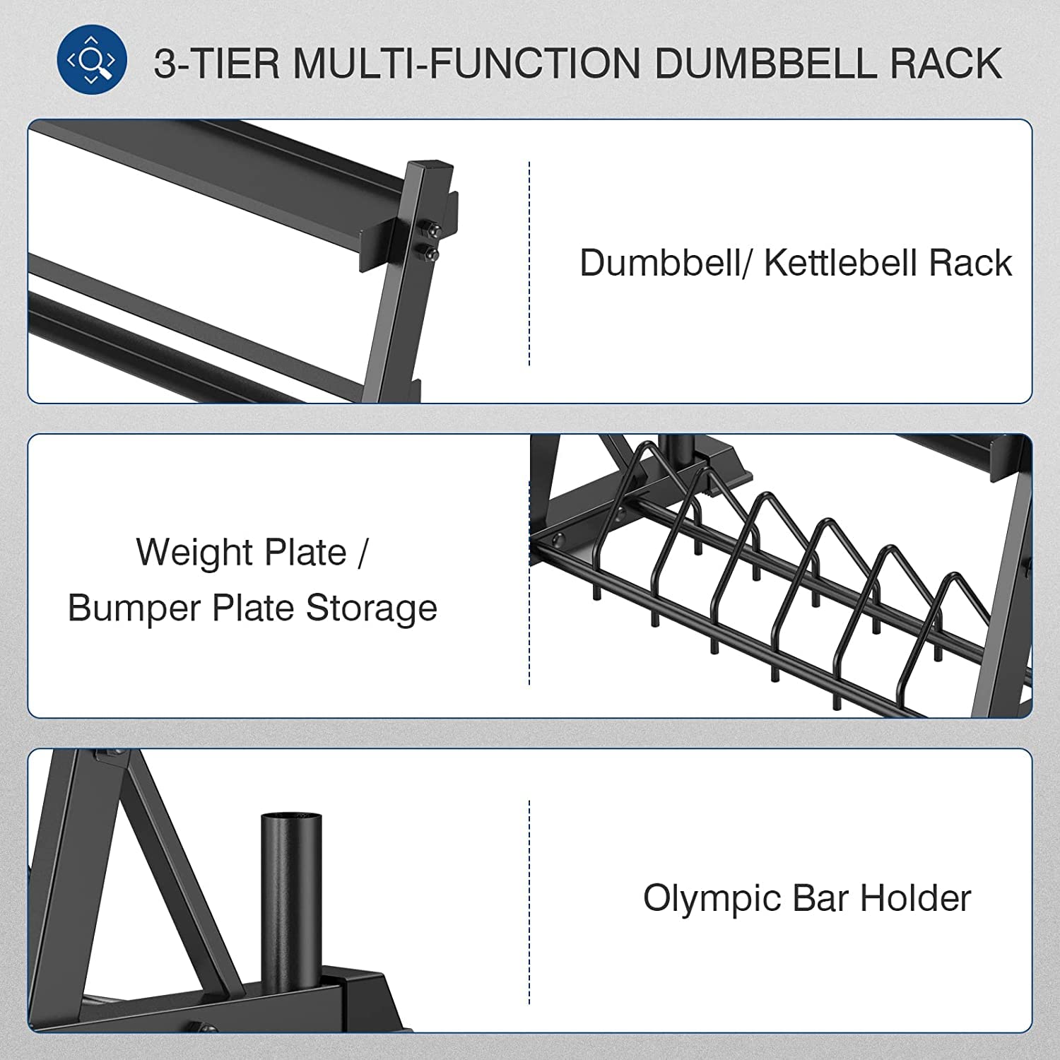 3-Tier Dumbbell Rack - Heavy Duty Weight Plate & Kettlebell Storage Stand for Home Gym, Fitness Equipment Organizer - Perfect for Garage, Basement & Workout Room Organization
