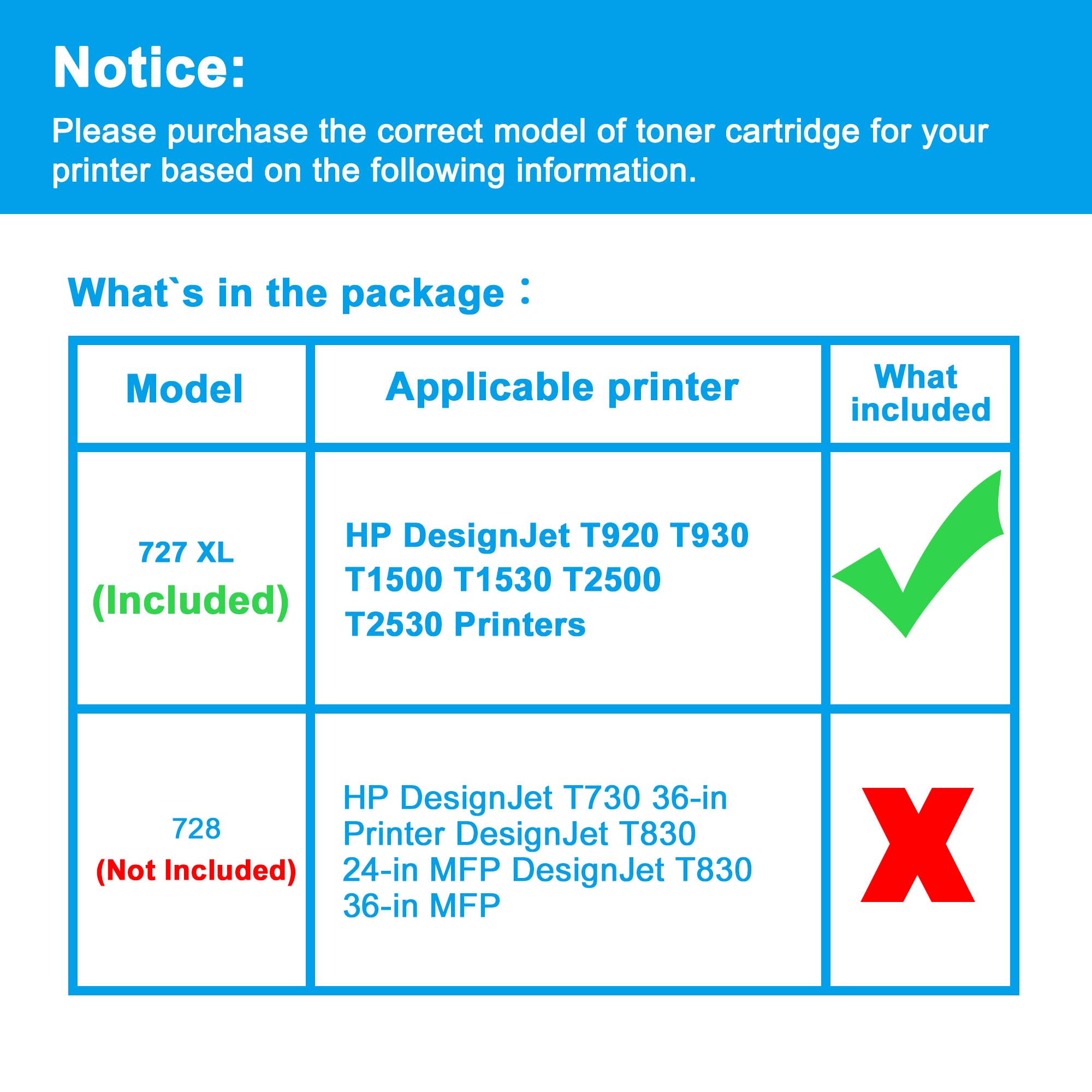 HP 727 XL Ink Cartridges 6-Pack (Photo Black, Matte Black, Gray, Cyan, Magenta, Yellow) - 300ml High-Yield Replacement for HP DesignJet T1530 T2500 T920 T930 T1500 T2530 Printers - Ideal for Large Format Printing, CAD Drawings & Photo Lab Quality Outputs