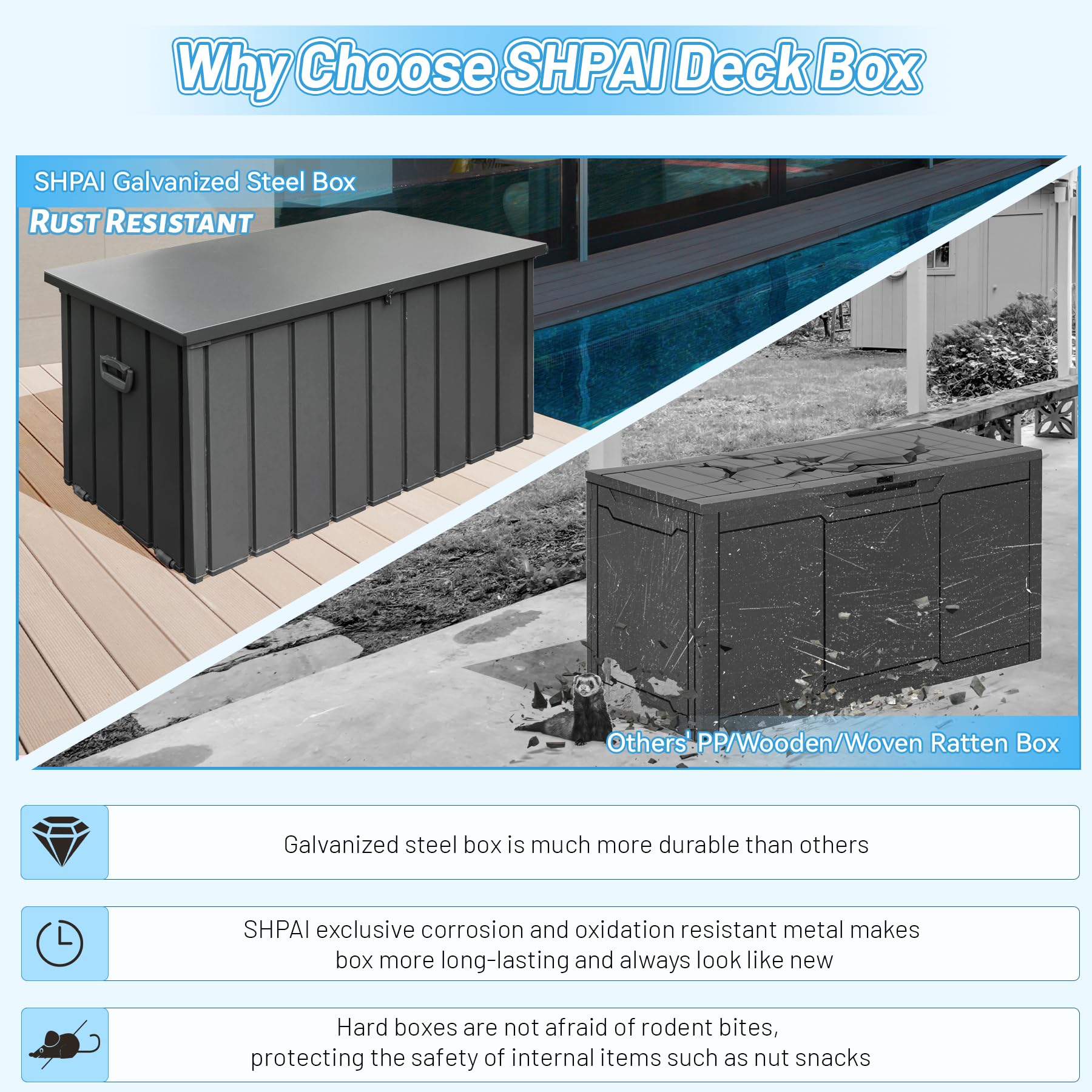 160 Gallon Outdoor Storage Deck Box - Heavy Duty Galvanized Steel Waterproof Storage Bench with Wheels & Lock - All-Weather UV-Resistant for Porch, Cushions, Tools (Grey) - Perfect for Patio Furniture Storage, Package Delivery Protection, and Backyard Organization