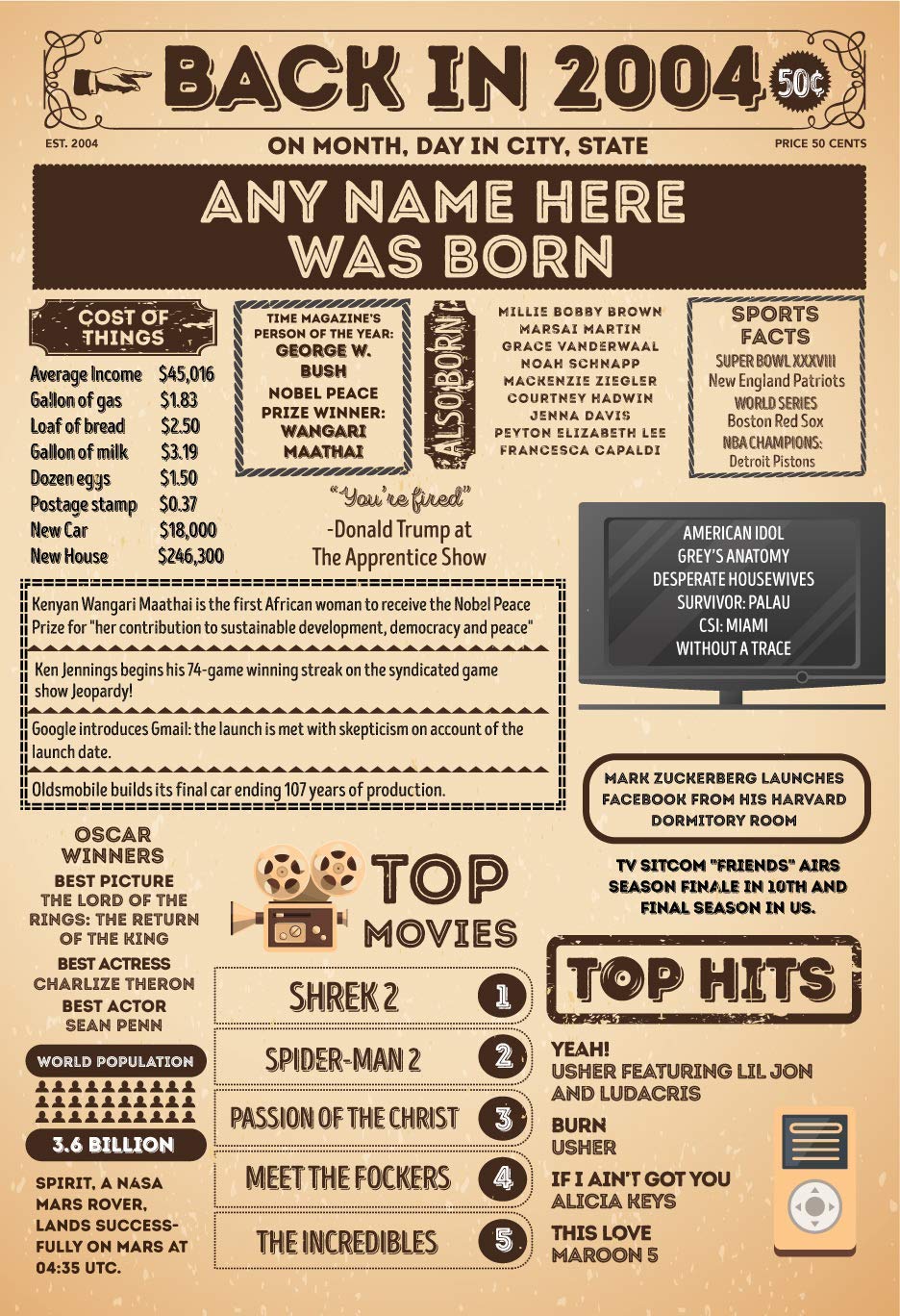 2004 Birthday Poster - Personalized Vintage Newspaper Banner for Birthday Party Decorations & Gifts