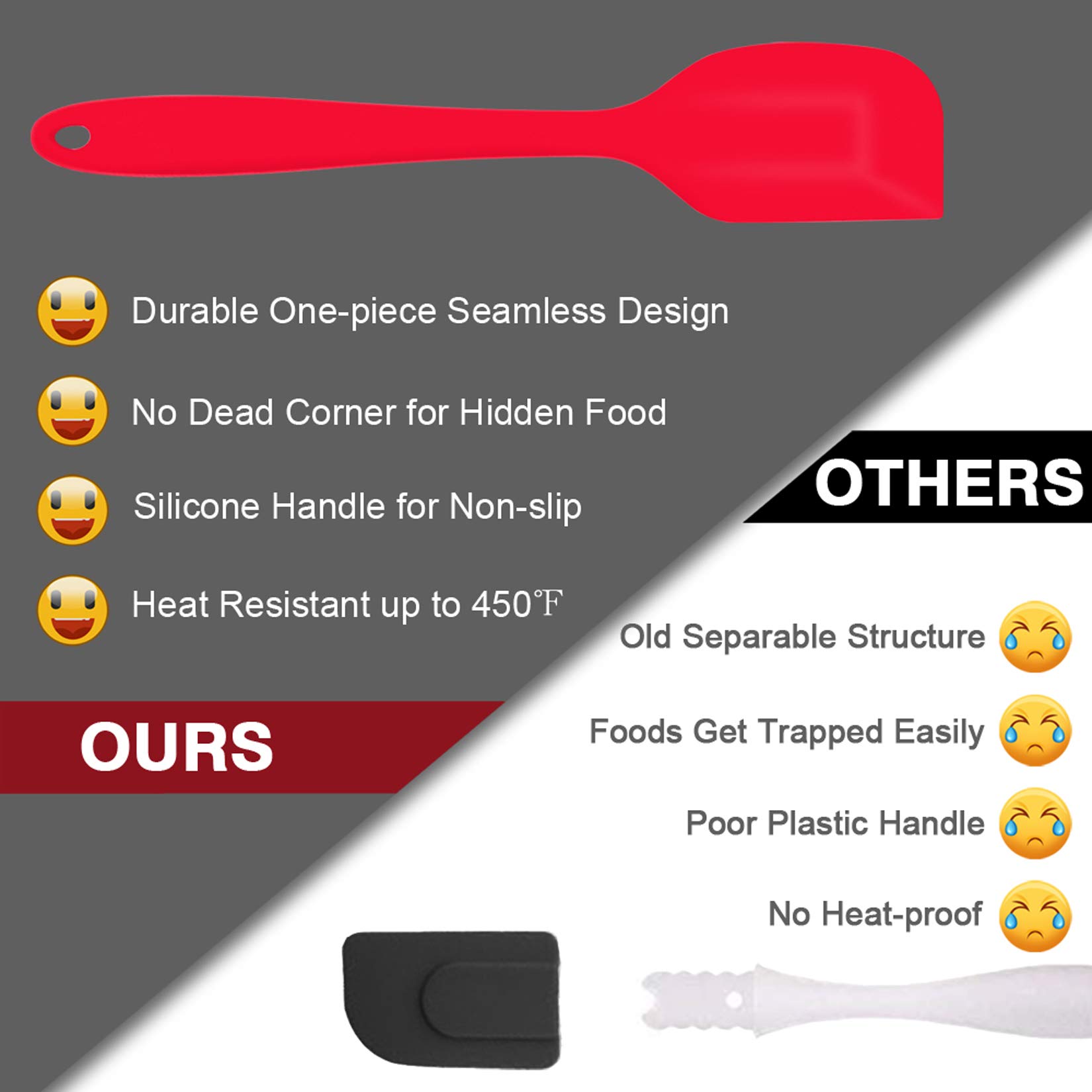 **P&P CHEF 7-Piece Silicone Spatula Set - Heat-Resistant, Non-Stick Kitchen Utensils for Baking, Cooking & Mixing - Flexible, Seamless & Dishwasher Safe (Red) - Perfect for Cakes, Cookies & Stirring Sauces**