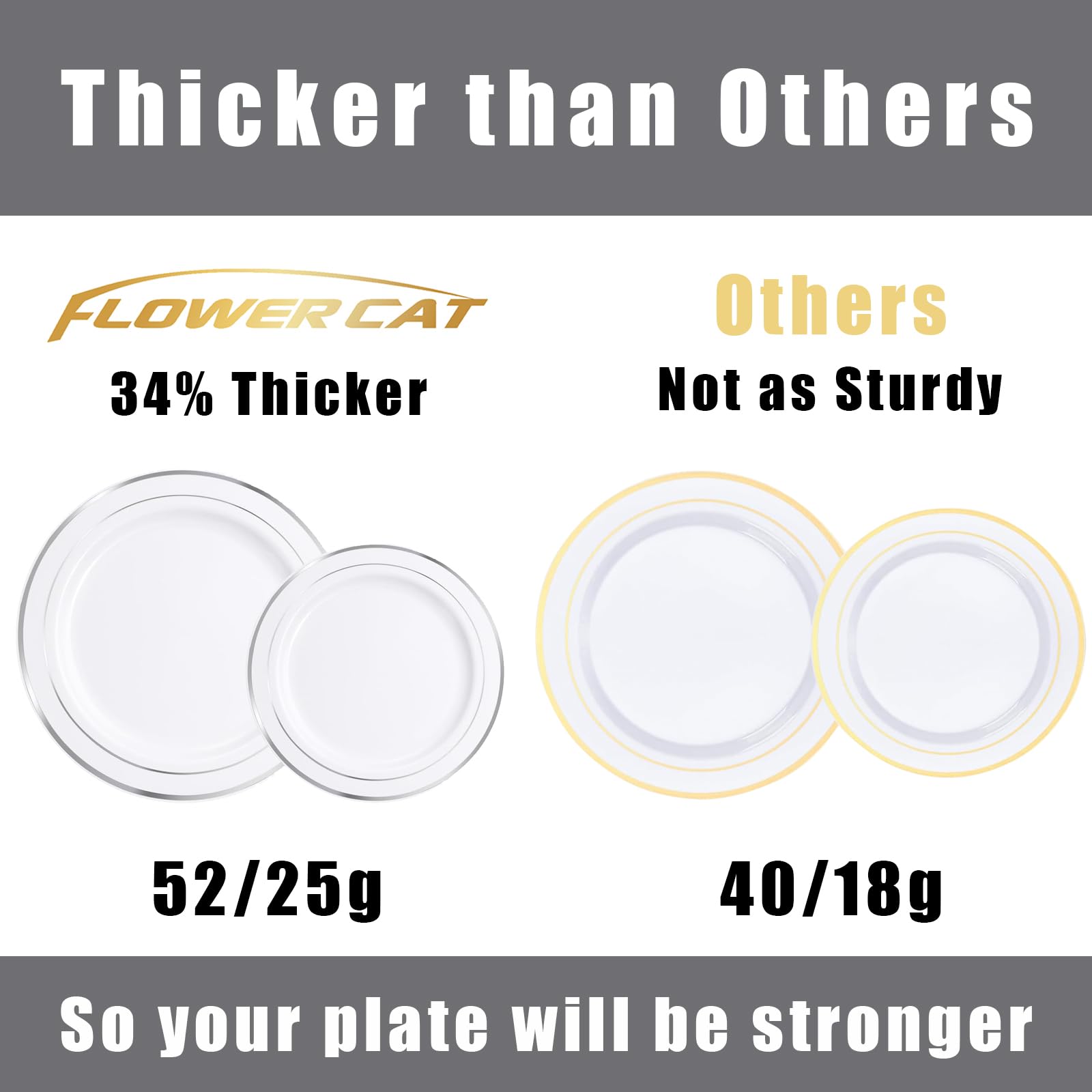 FLOWERCAT 60-Pack Heavy Duty Silver & White Plastic Plates Disposable - 30PCS 10.25