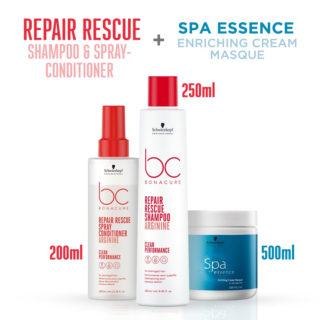 Schwarzkopf Professional Bonacure Repair Rescue Shampoo with Arginine - 250ml | Damaged Hair Treatment for Dry, Brittle Hair | Salon-Quality Repair & Hydration for Home Use