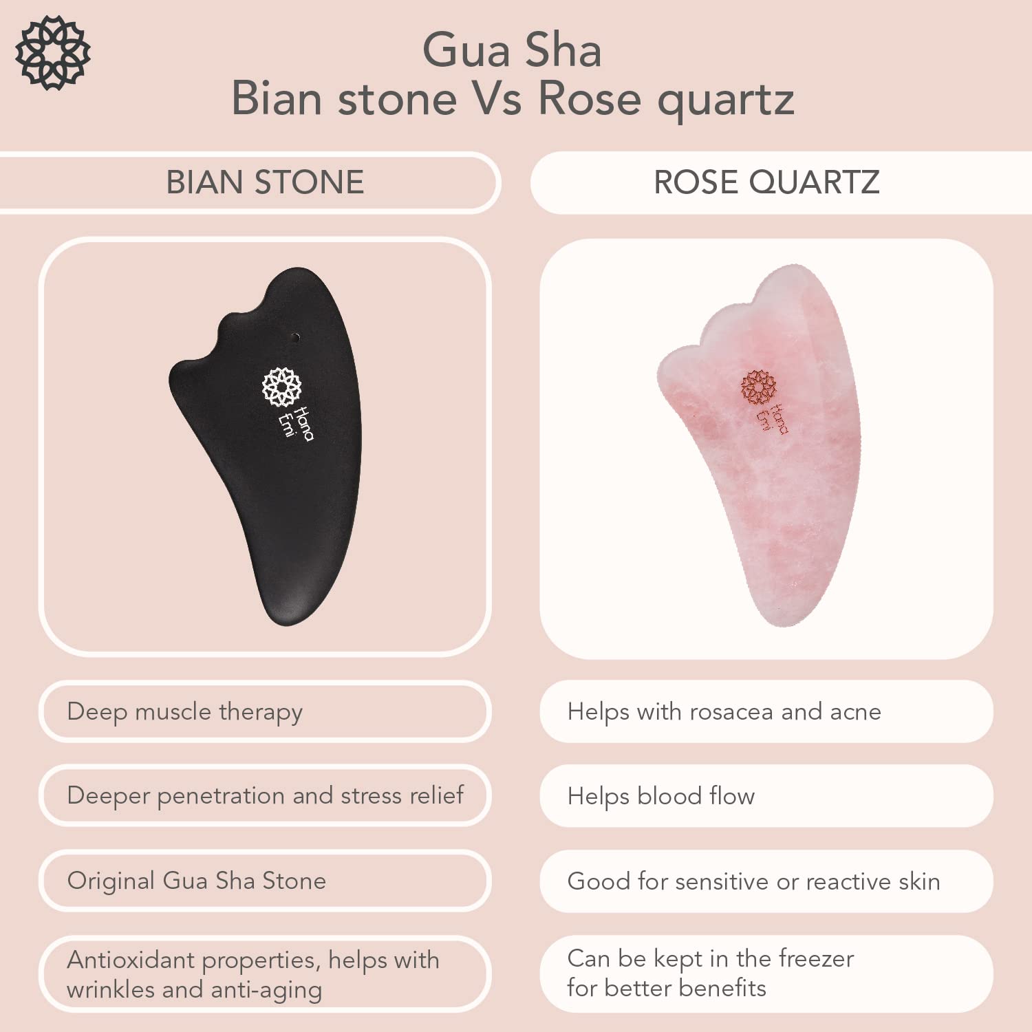 Rose Quartz Gua Sha Stone - Facial & Body Massage Tool for Skincare, Lymphatic Drainage & Relaxation - Includes Protective Case & E-Book - Perfect for Home Spa, Self-Care & Physical Therapy