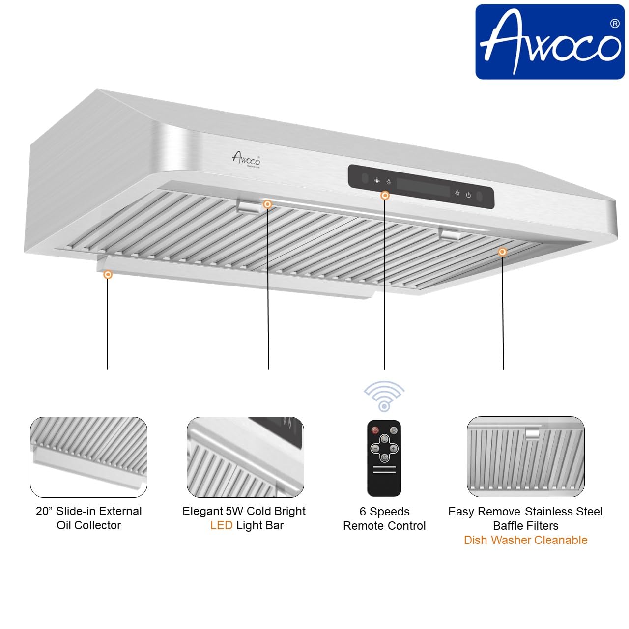 Awoco 30