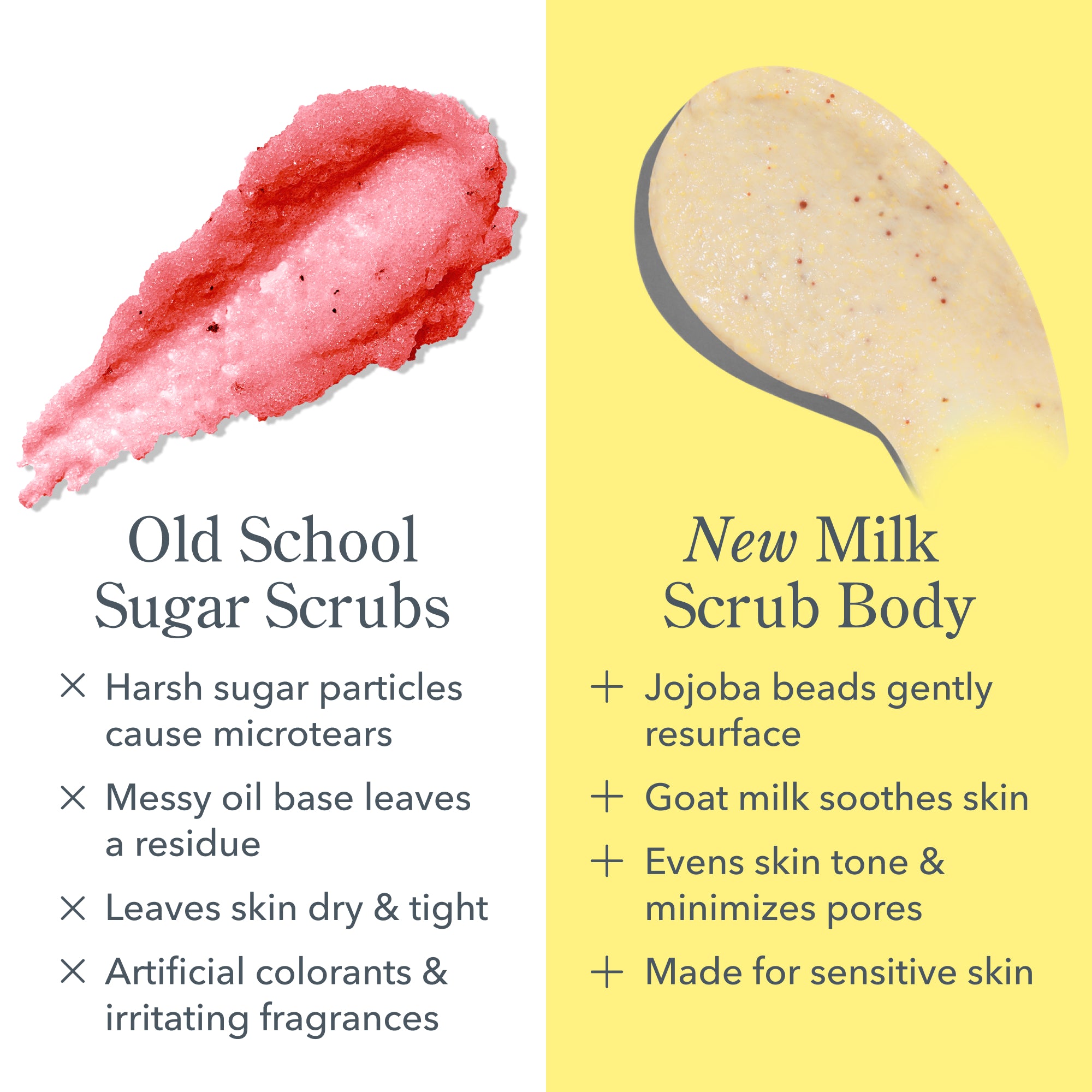 Organic Coconut Cream & Goat Milk Body Scrub with Oatmeal - Exfoliating & Moisturizing Skin Polish for Dry, Sensitive Skin - Perfect for Spa Day & Self-Care Routine