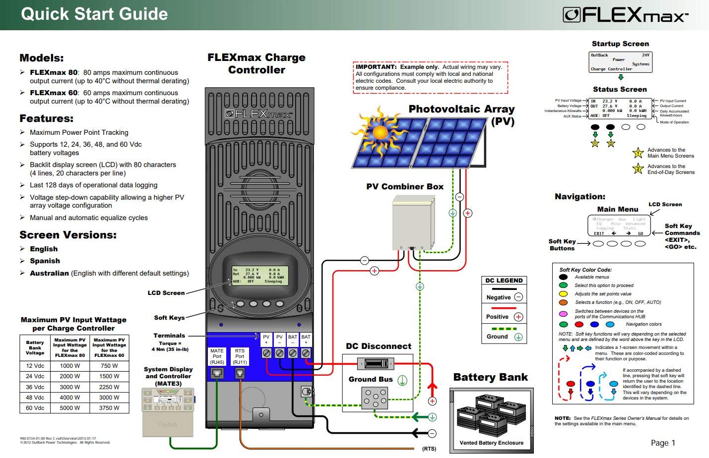 Outback Power 80AH MPPT Solar Charge Controller for RV, Marine, Off-Grid & Home Solar Systems - High Efficiency Battery Charging & Energy Management