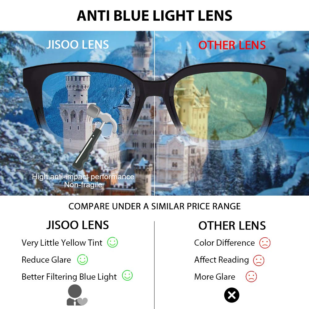 JiSoo Blue Light Blocking Reading Glasses 1.25 - Stylish Wide Frame for Women & Men (Black/Transparent) - Reduce Eye Strain for Computer Work, Gaming & Digital Screen Use
