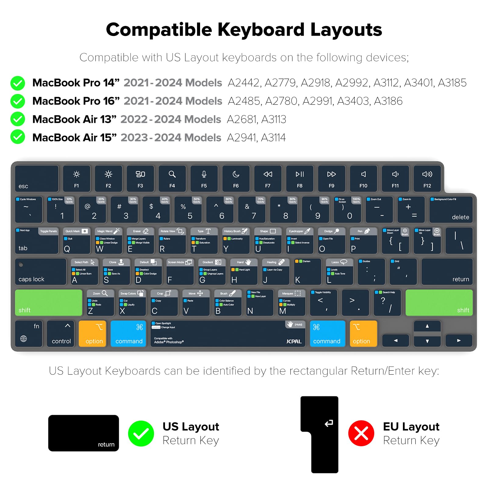 JCPal Adobe Photoshop Shortcut Keyboard Cover for MacBook Pro 14