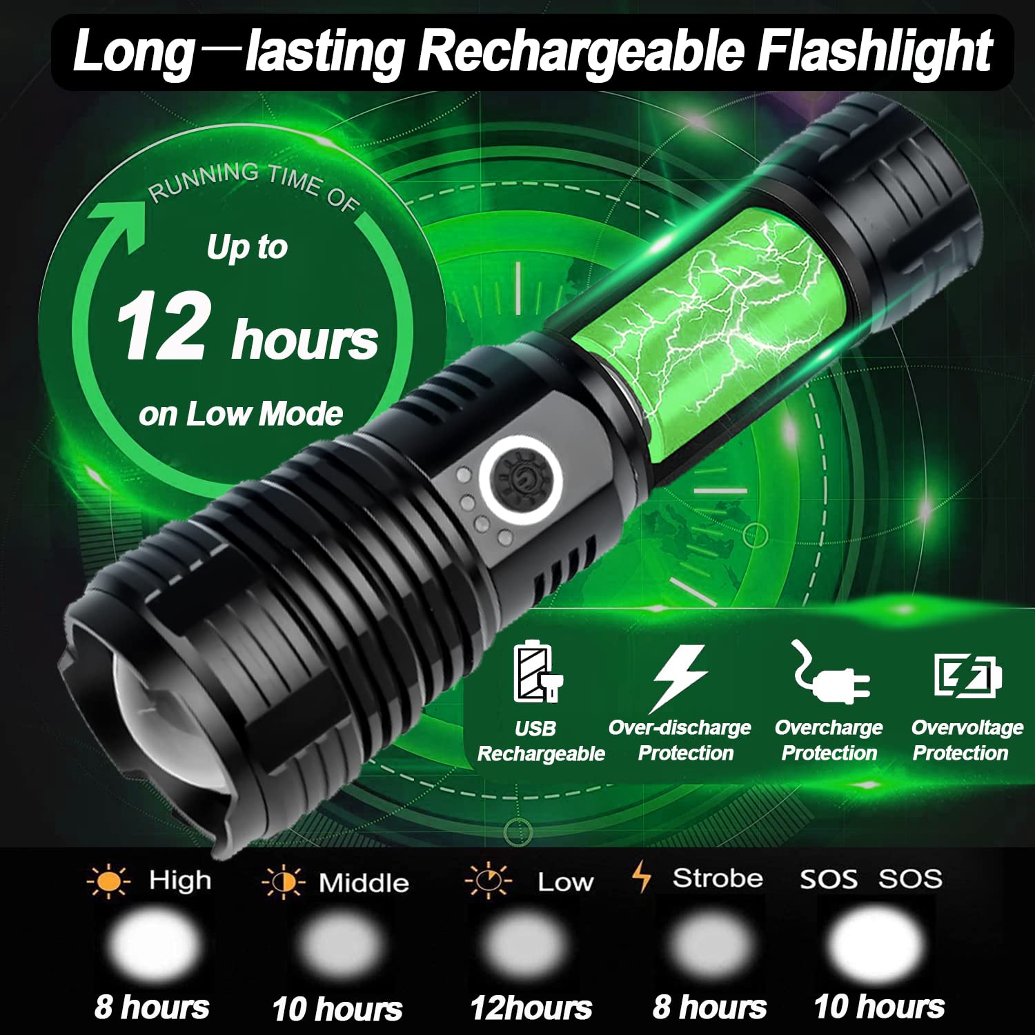 100,000 Lumens Rechargeable LED Tactical Flashlight - Zoomable, Waterproof, 5 Modes for Camping, Hiking, Hunting & Emergency Use | Swanlake Super Bright Flashlight