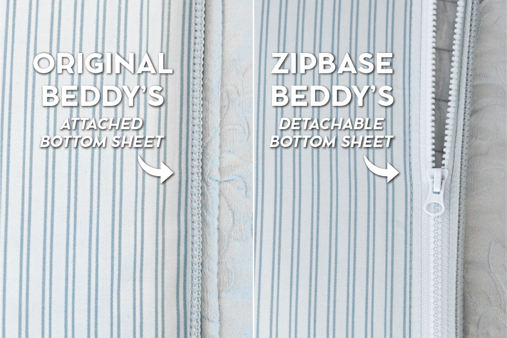 Jane Luxe Beddy's - Ultra Soft & Cozy Zipper Bedding Set for Kids & Adults | Perfect for Bedrooms, Dorms, Travel & Lounging