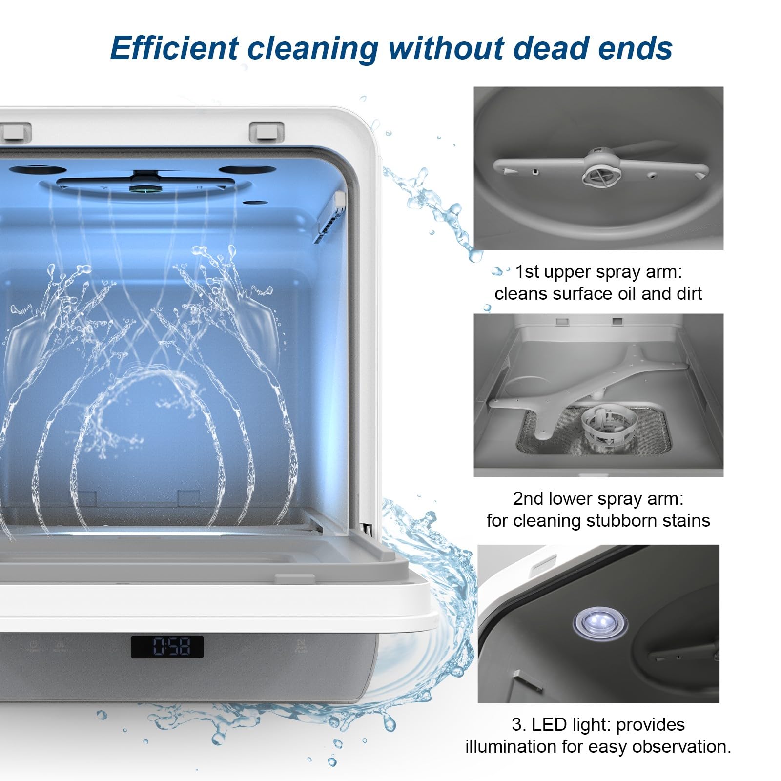 Portable Countertop Dishwasher with 6+4 Wash Programs | Built-in 5L Water Tank | Dual Water Supply Modes | Touch Control & LED Display | Drying Cycle & Fruit Wash Function | Perfect for Apartments, RVs, Dorms & Small Kitchens