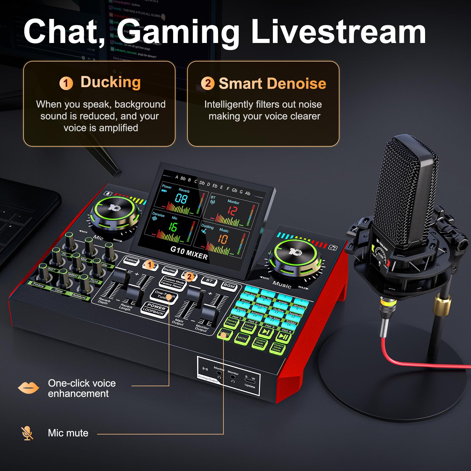 Professional Podcast Microphone Bundle with Live Sound Card & Audio Mixer – Condenser Mic for PC/Phone Streaming, Gaming, Singing – Includes Voice Changer & Noise Reduction – Perfect for Home Studios, YouTube, Twitch & Podcasting