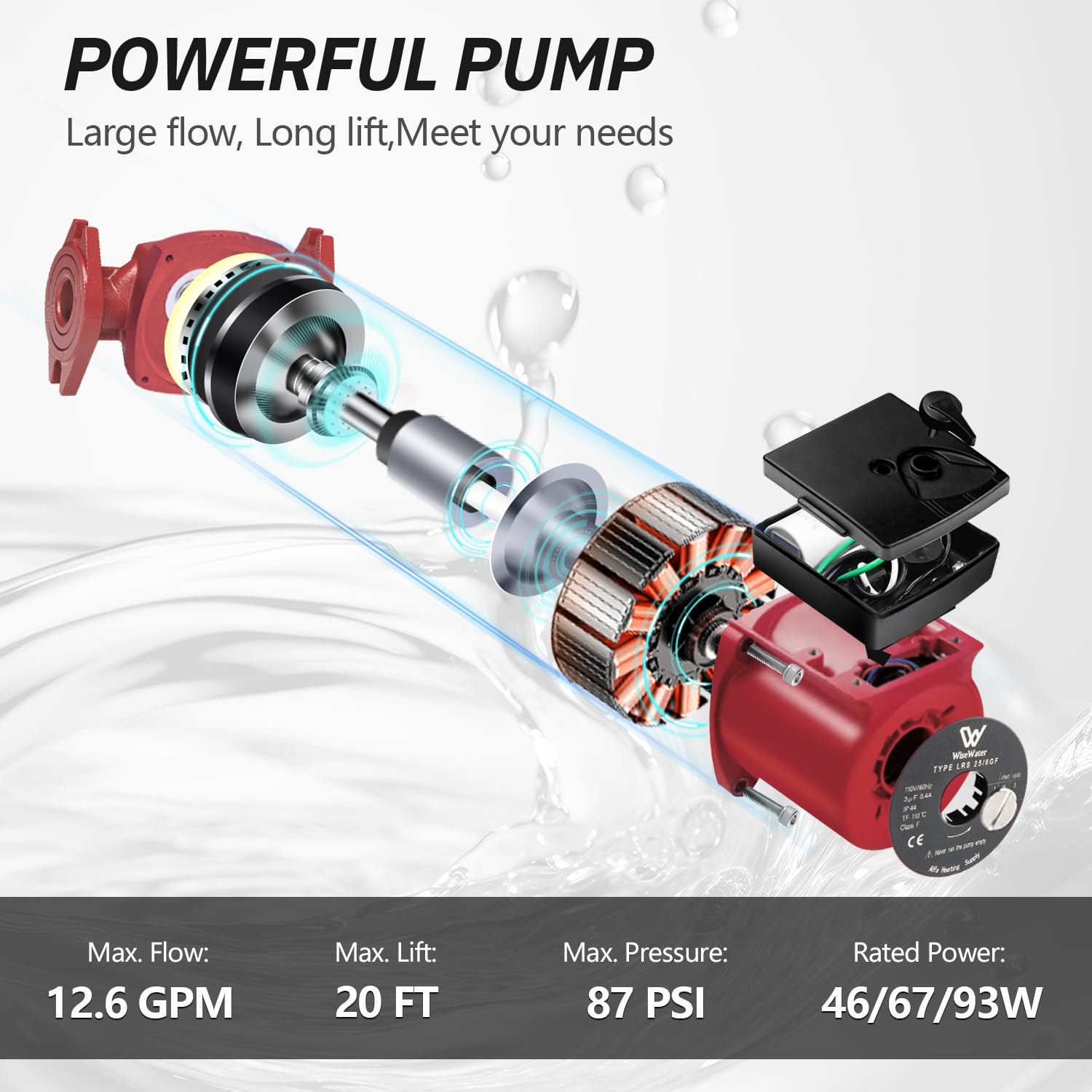 110V 12.6 GPM Hot Water Recirculating Pump with 3-Speed Control & Check Valve - 1