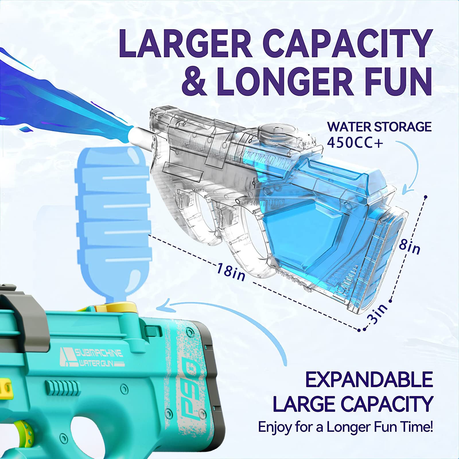 **Rechargeable Electric Water Gun - Automatic Water Blaster with 33FT Range & Large Capacity, Summer Outdoor Pool & Beach Toys for Kids, Adults, Boys & Girls (Green) - Perfect for Backyard Battles, Beach Parties & Pool Fun**