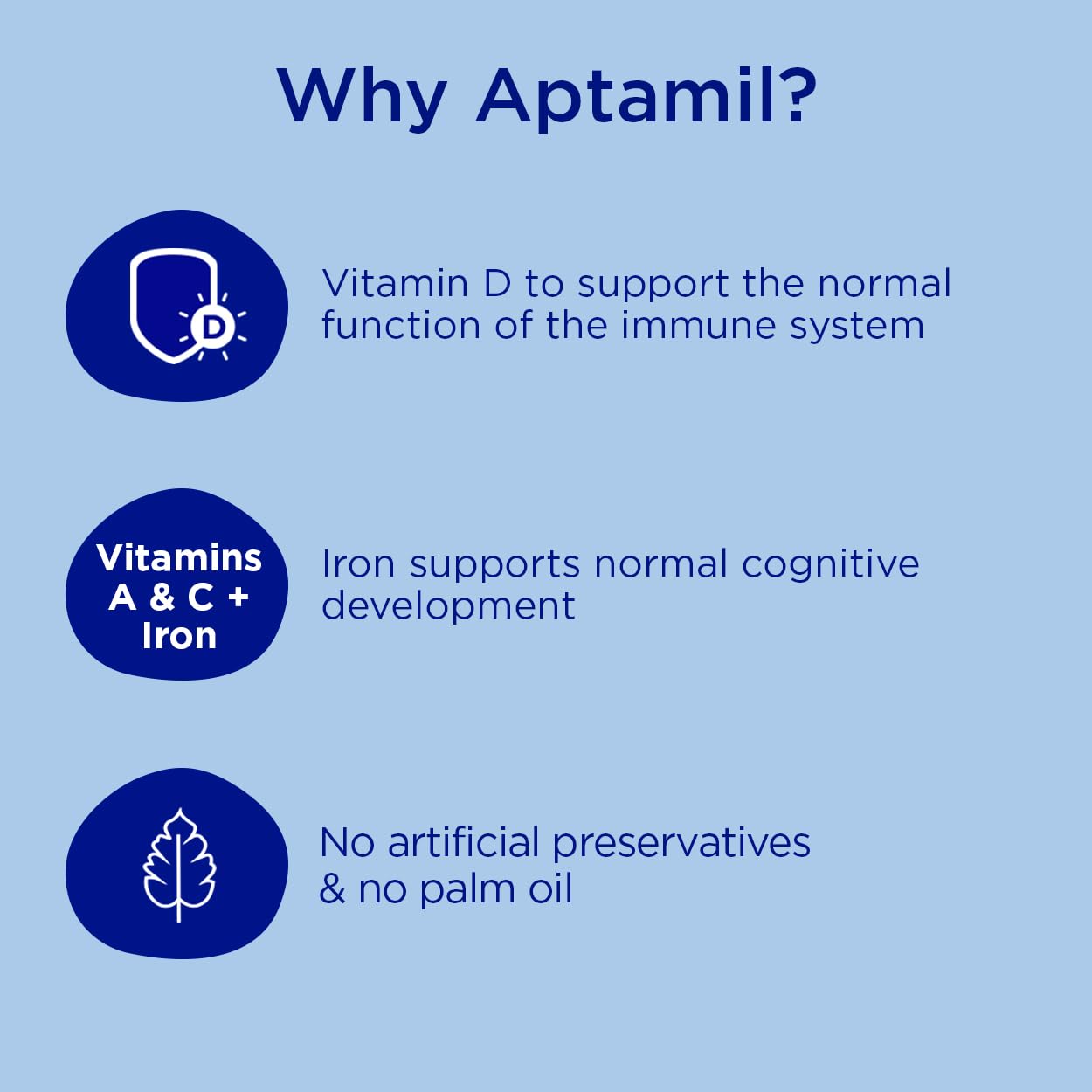 Aptamil 3 Toddler Milk Powder Formula for 1-2 Year Olds, 800g (Pack of 6) - Essential Nutrition for Growing Babies - Perfect for Daycare, Travel & On-the-Go Feeding