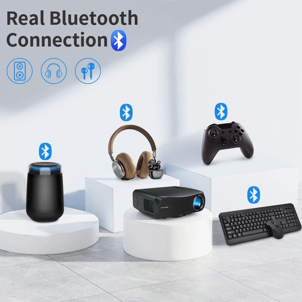 Smart Ultra HD Projector with WiFi & Bluetooth - Native 1080P Home Theater Projector | 4K Supported | Built-in Android OS | YouTube & Netflix Ready | 200