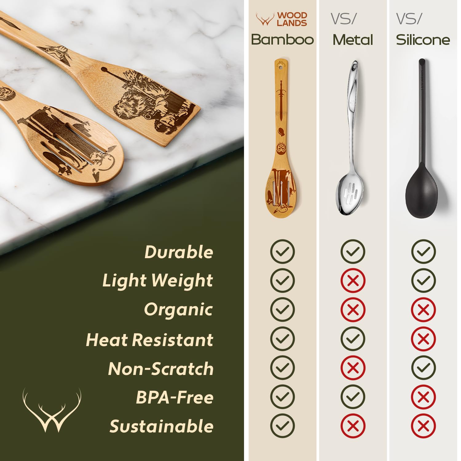 Star Wars Kitchen Gifts Set - Wooden Spoons & Bamboo Utensils with Spatula for Cooking | Perfect Star Wars Themed Cooking Accessories for Fans & Home Chefs | Ideal for Baking, Meal Prep & Star Wars Themed Kitchens