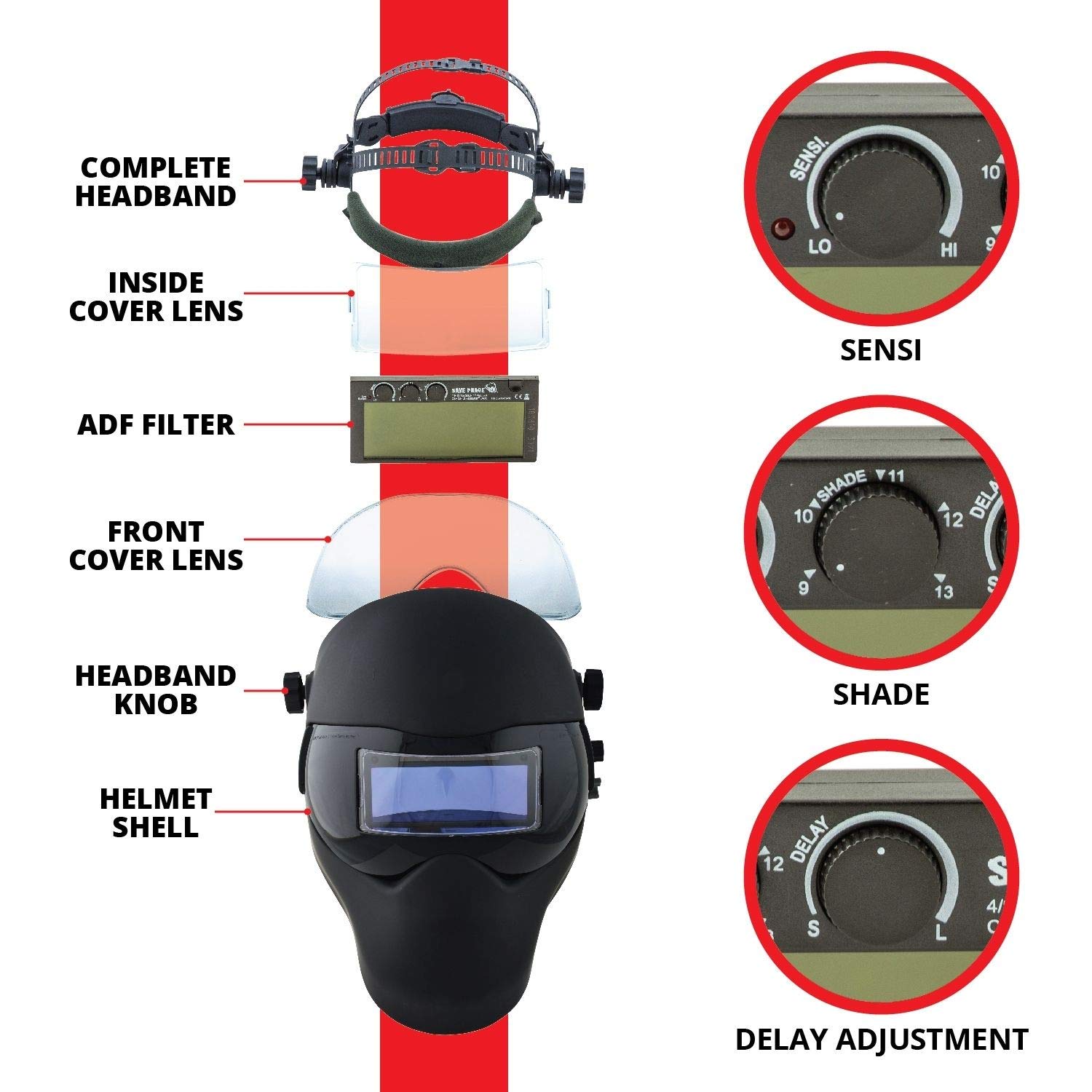 Save Phace Auto Darkening Welding Helmet - Spiderman Gen Y Welder Hood with Wide Viewing Area (2nd Largest) for SMAC/MIG/TIG/SPOT Welding - 2 ARC Sensors, Solar Powered & Grind Mode (3012336) - Perfect for DIY Projects, Metal Fabrication, and Professional Welding Work