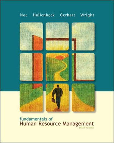Fundamentals of Human Resource Management - Essential HR Guide for Business Owners & Managers | Workplace Management & Employee Relations