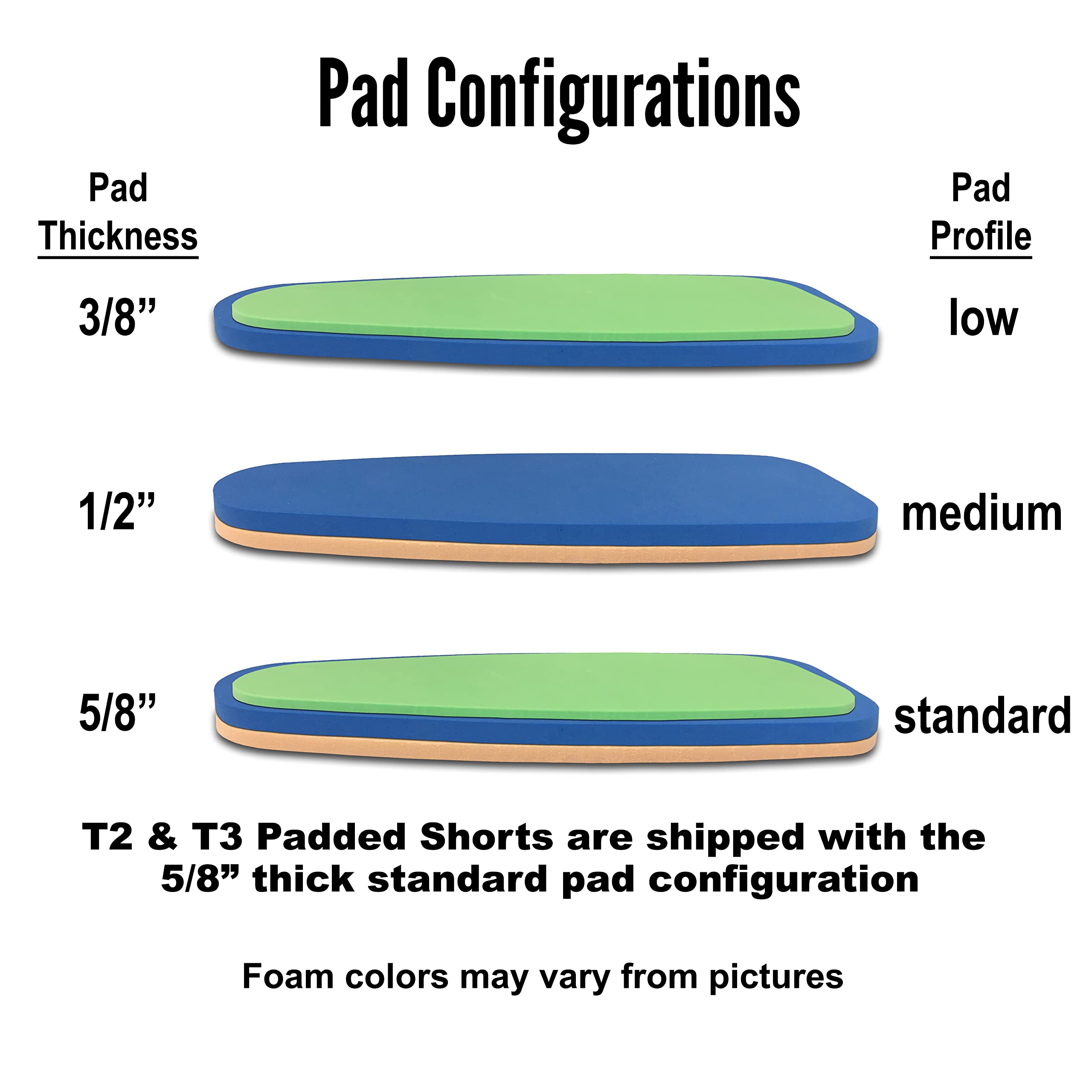 T2 - Seven Pad Impact Protection Gear for Adults - High-Performance Safety Pads for Motorcycle, Cycling, and Extreme Sports