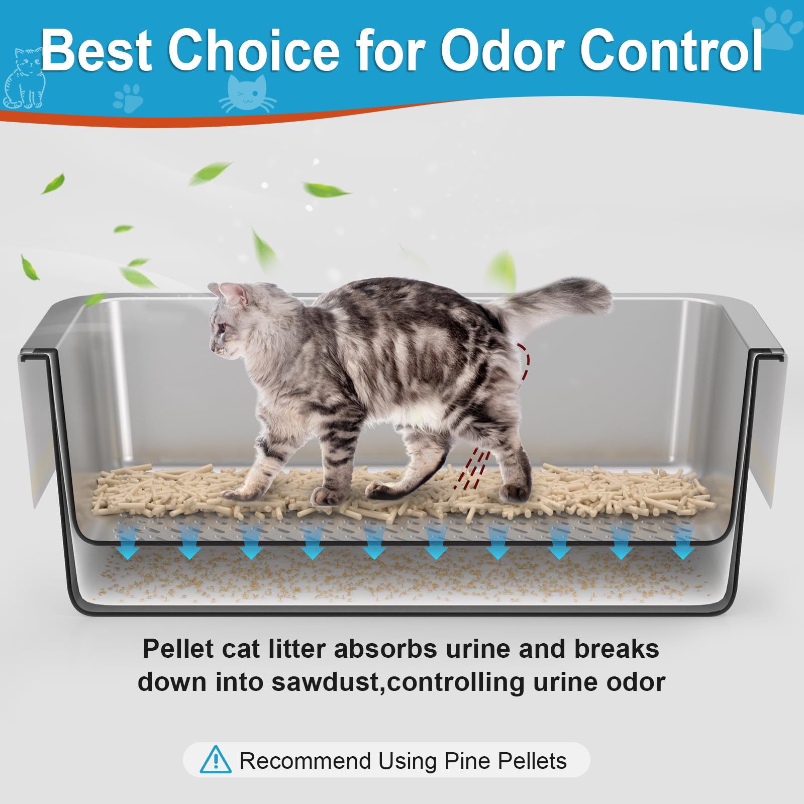 XXL Stainless Steel Sifting Litter Box for Large Cats - Metal Sifter Pan for Wood & Pine Pellet Litter - Extra Large Odor Control Cat Litter System with Scoop & Liners - Easy Clean Design for Multi-Cat Homes & Heavy Duty Use