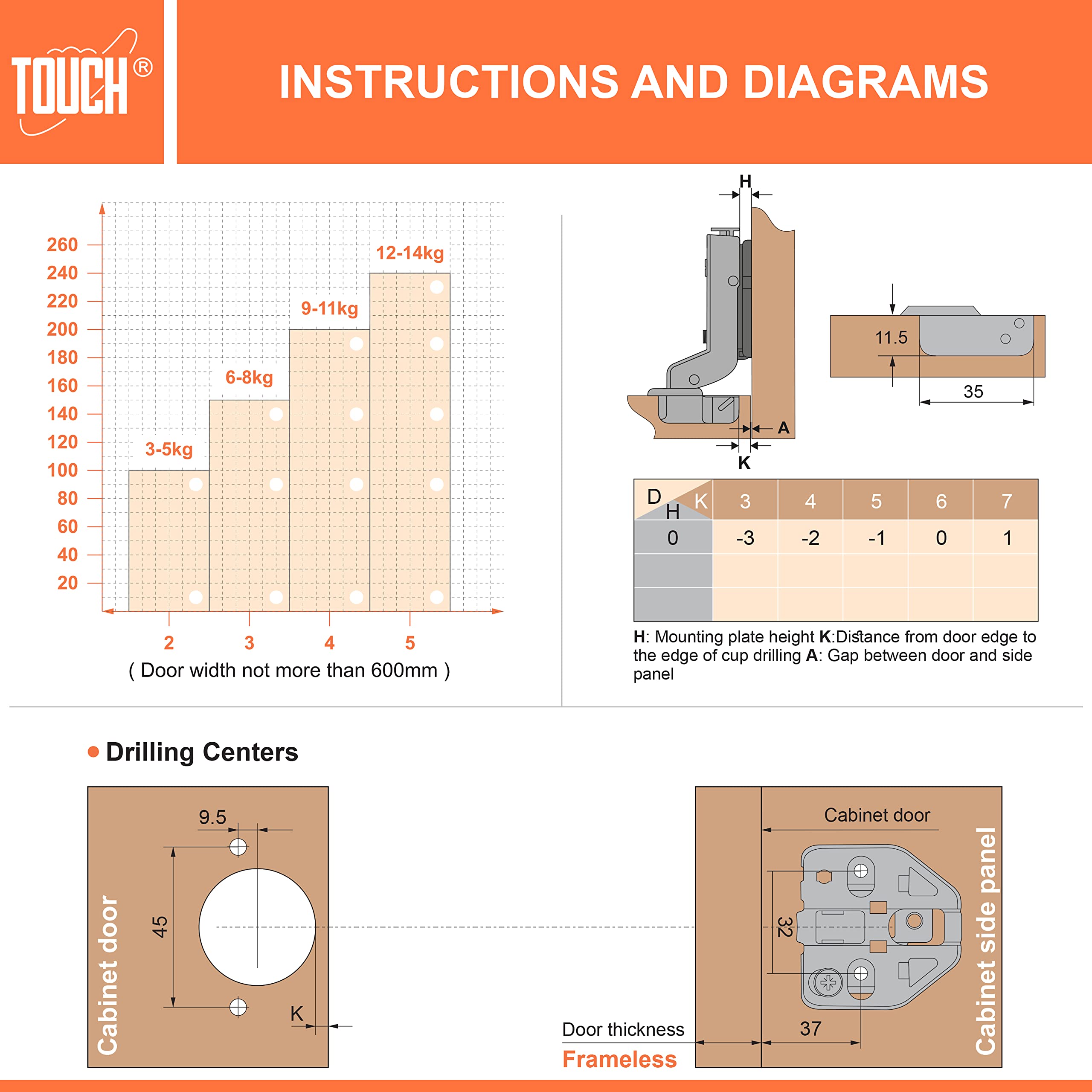Soft Push-to-Open Cabinet Hinges (1 Pair, 2PCs) - 3D Adjustable Grey Magnetic Latch for Kitchen Cabinets, Cupboards & Closets | Easy Installation with Dowels | Perfect for Modern Home Organization & Space-Saving Storage Solutions